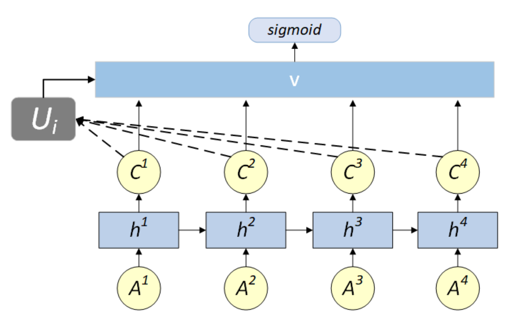Applsci 10 07856 g004