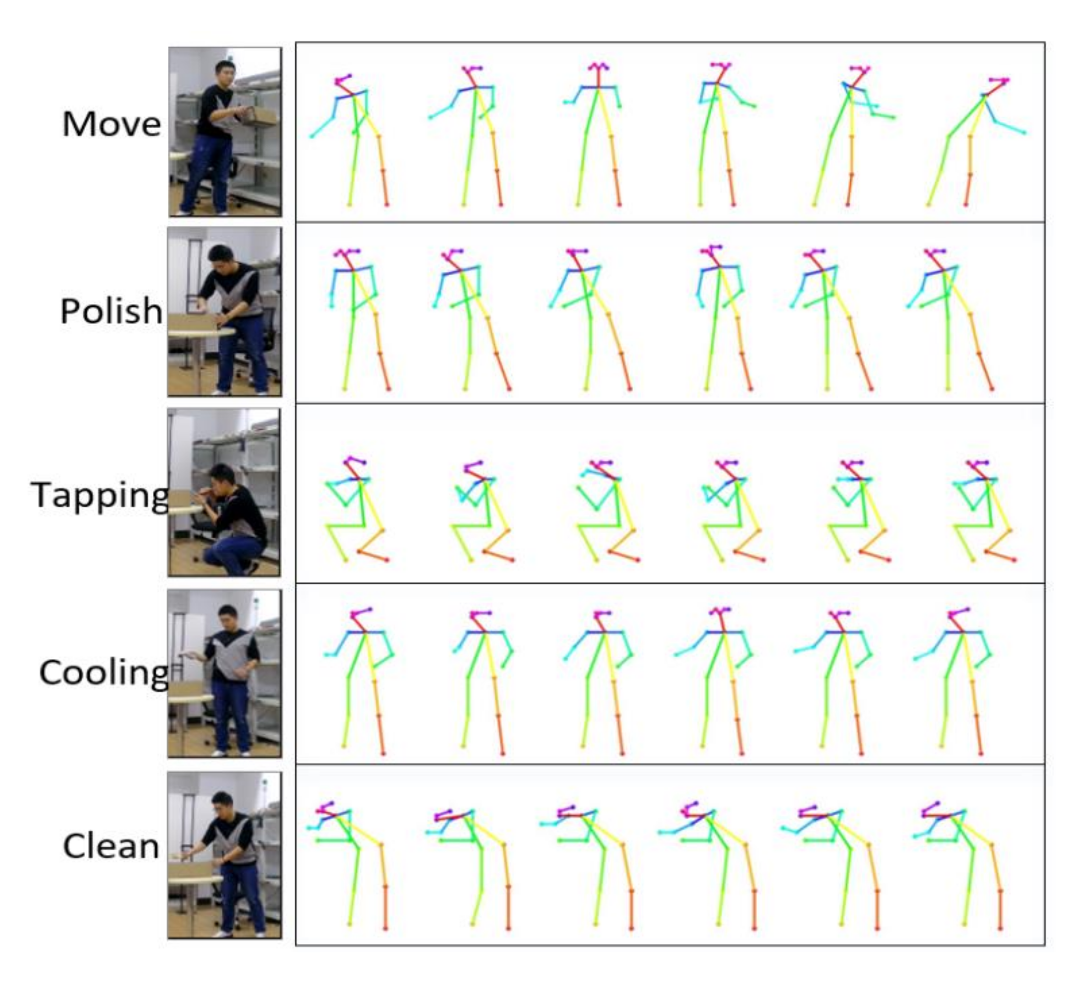 Applsci 10 07856 g005