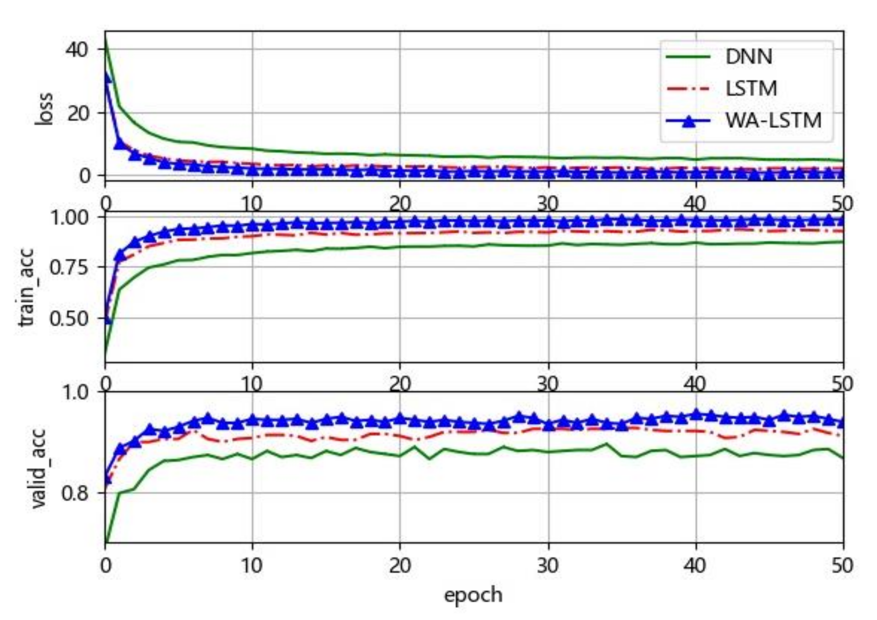 Applsci 10 07856 g006