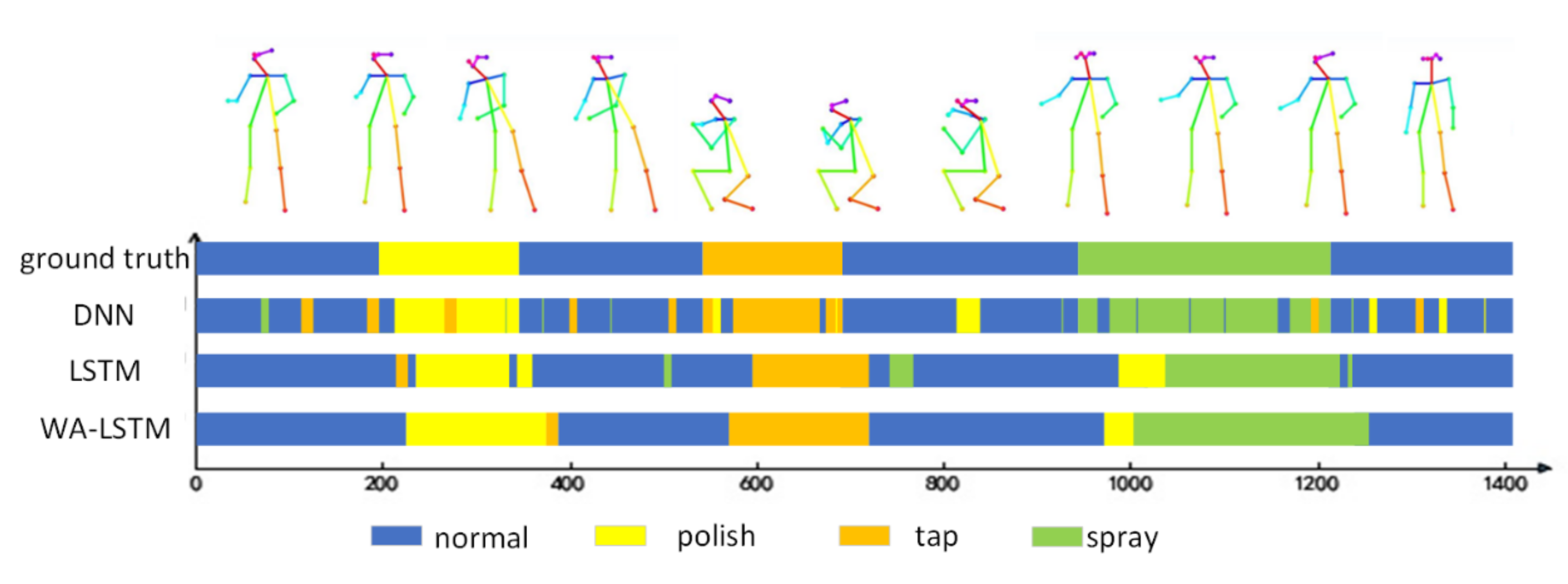 Applsci 10 07856 g007