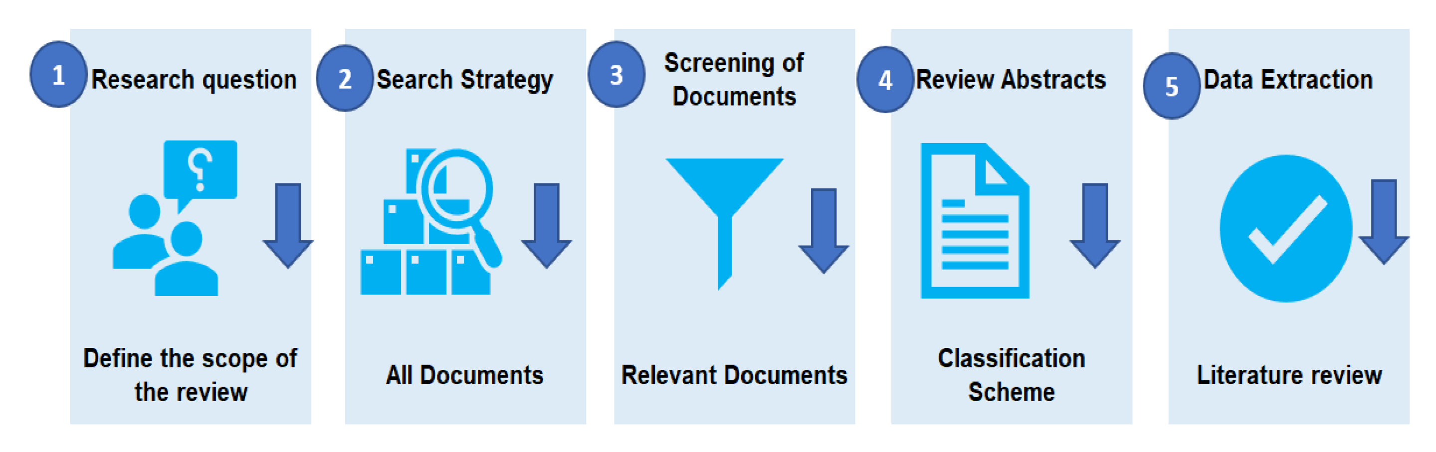 Applsci 10 07859 g002