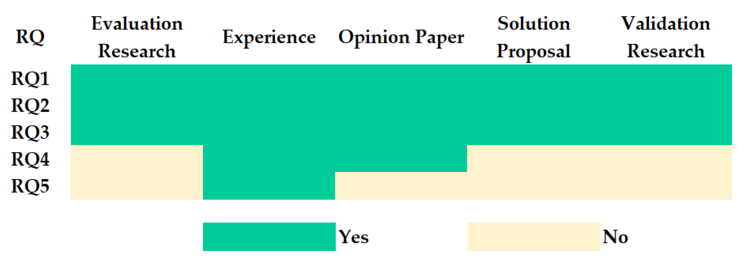 Applsci 10 07859 g007