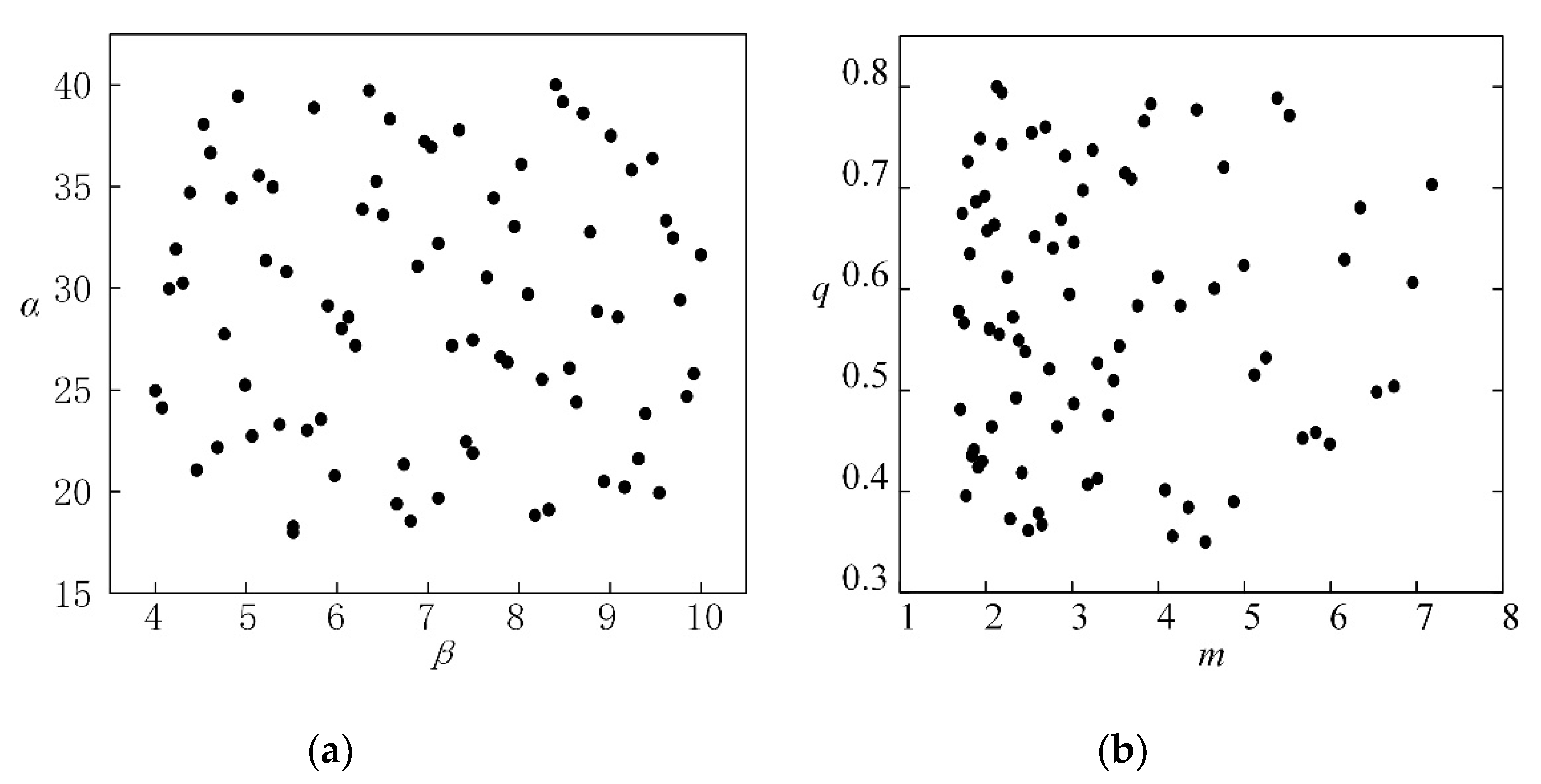 Applsci 10 07860 g006 Applsci 10 07860 g006