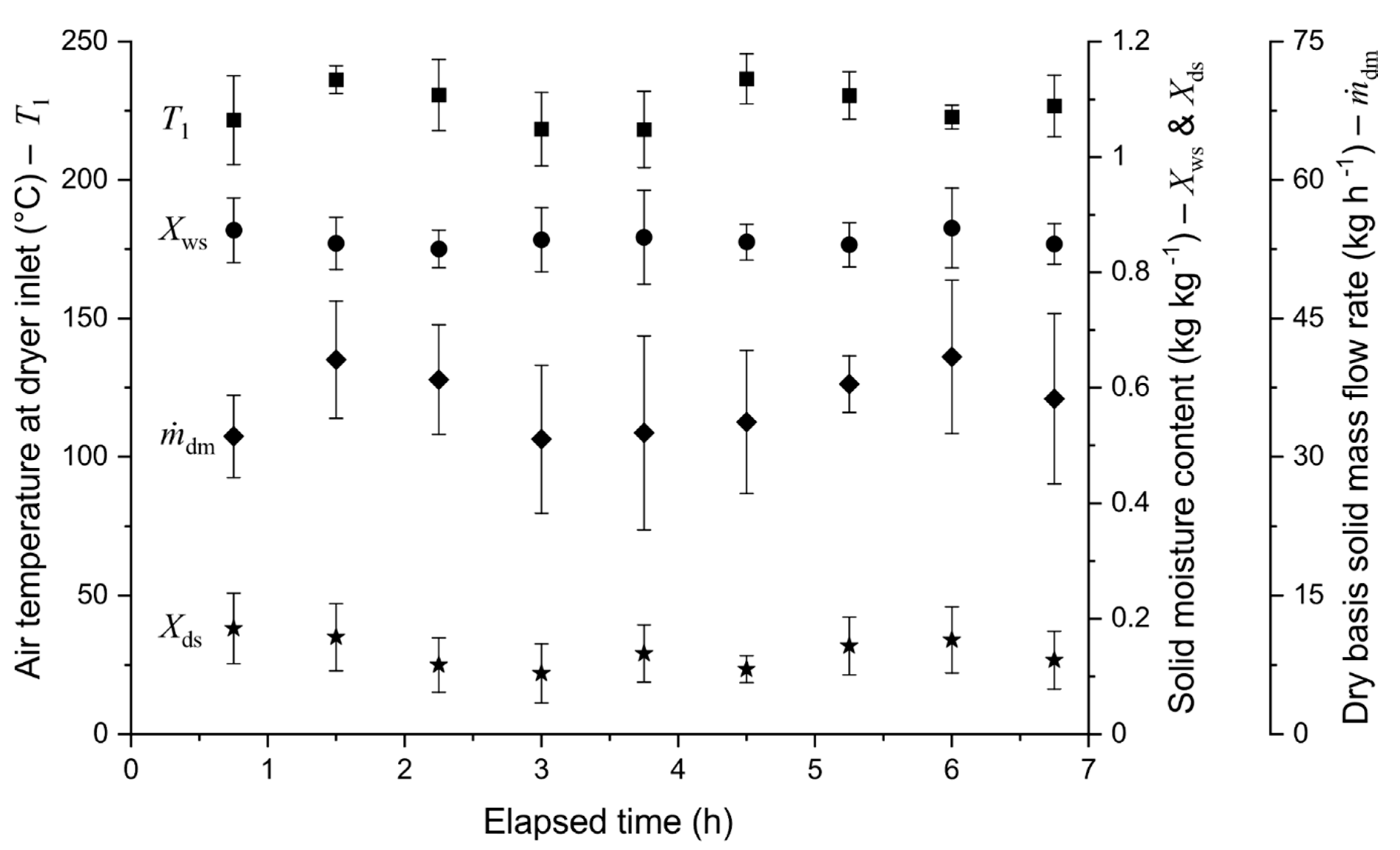 Applsci 10 07863 g006