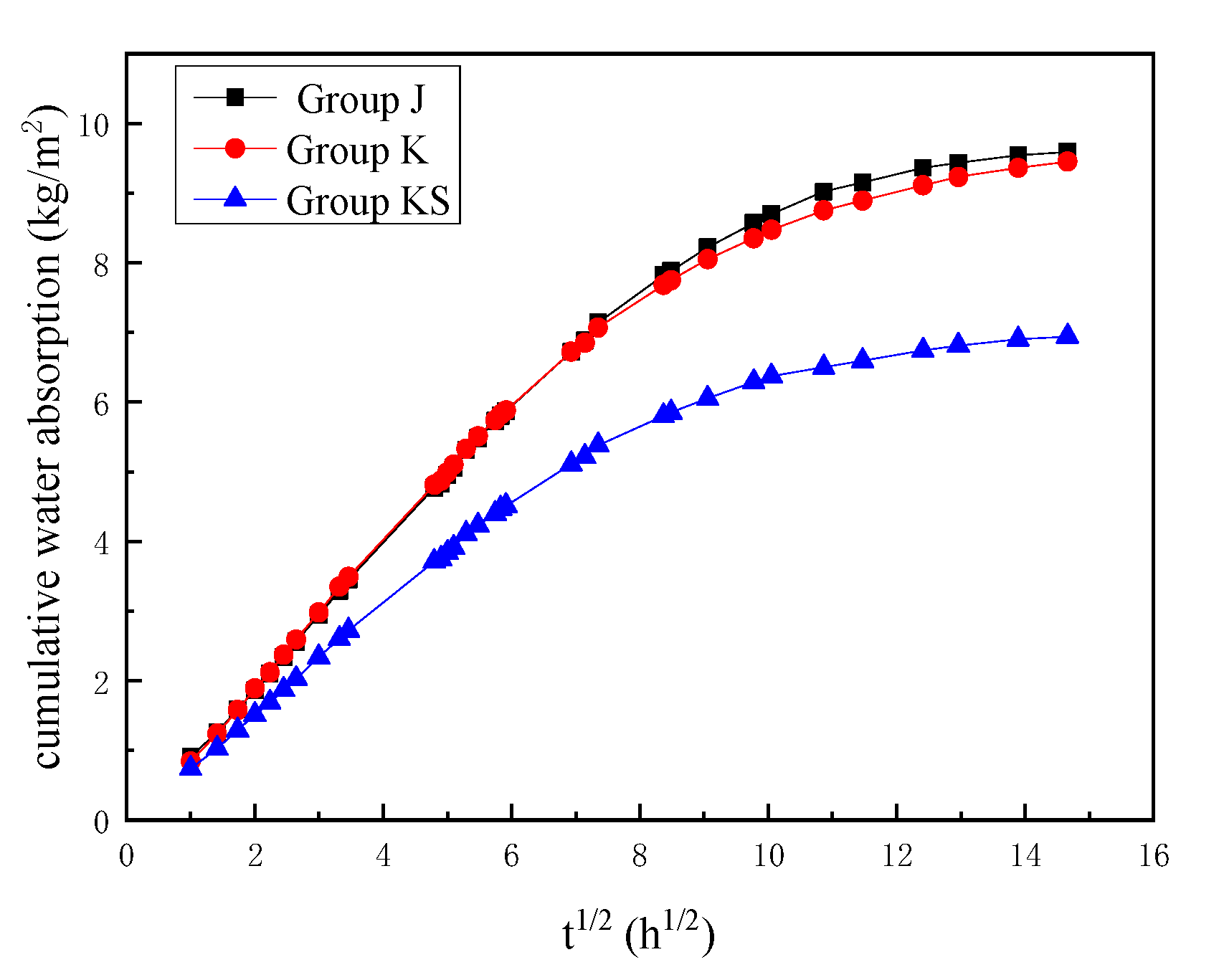 Applsci 10 07867 g002 Applsci 10 07867 g002