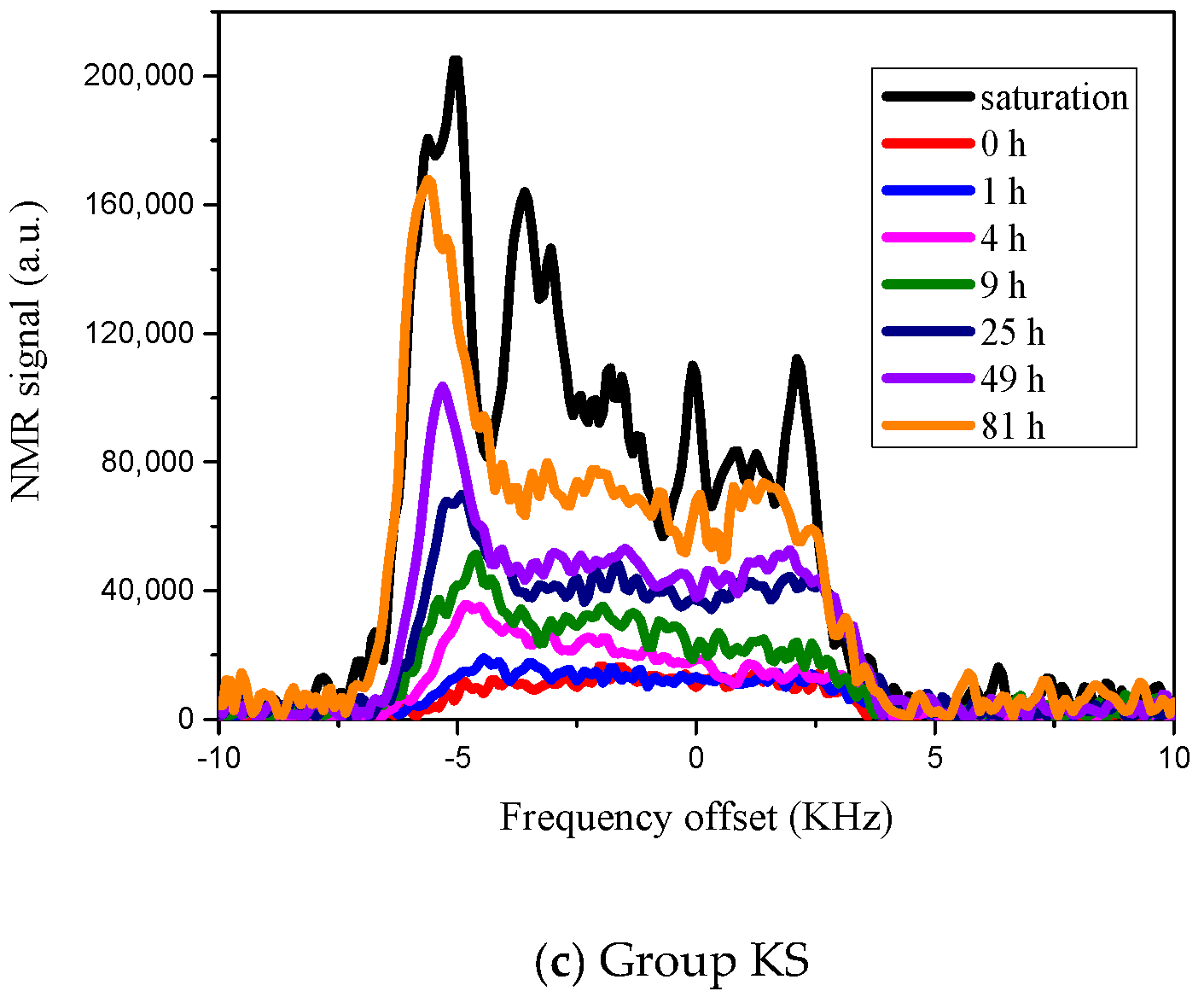 Applsci 10 07867 g004b Applsci 10 07867 g004b
