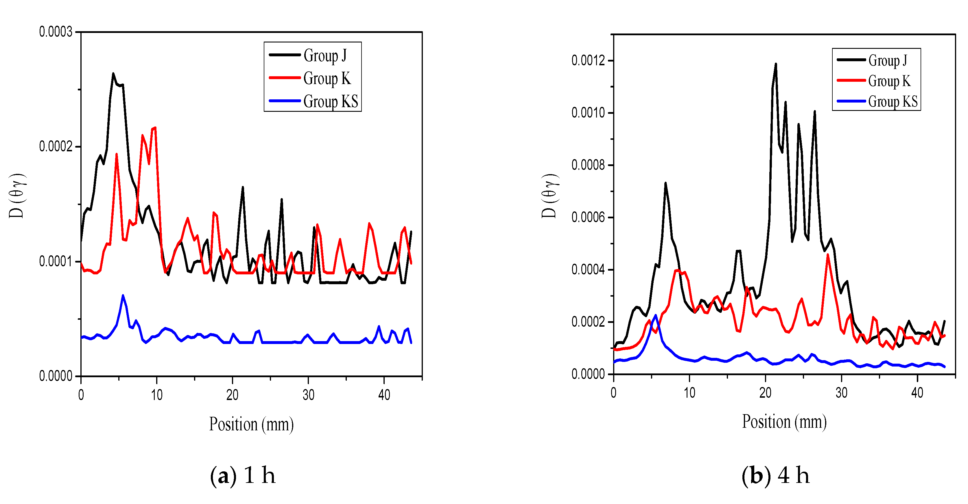 Applsci 10 07867 g006a Applsci 10 07867 g006a
