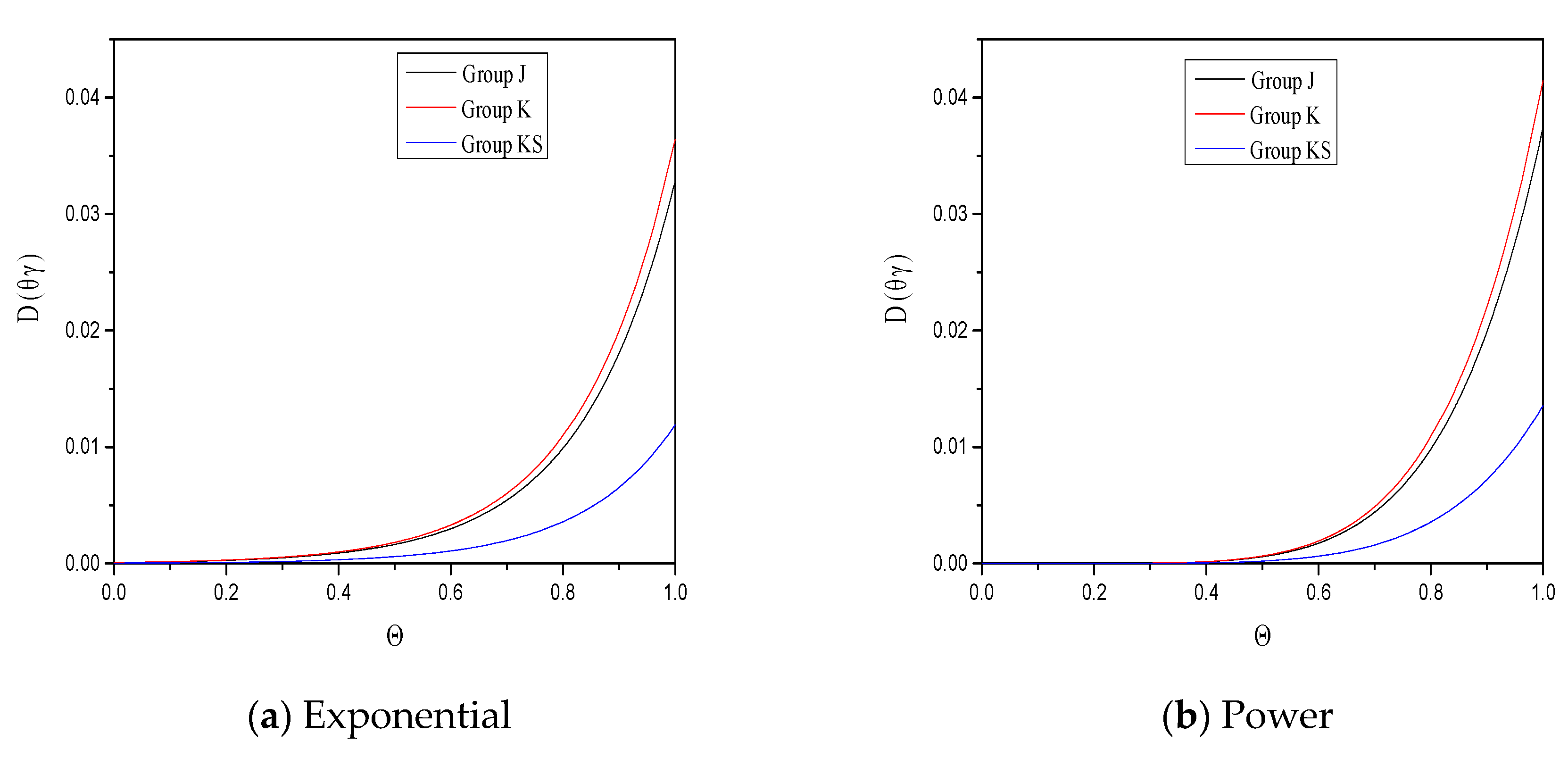 Applsci 10 07867 g009 Applsci 10 07867 g009