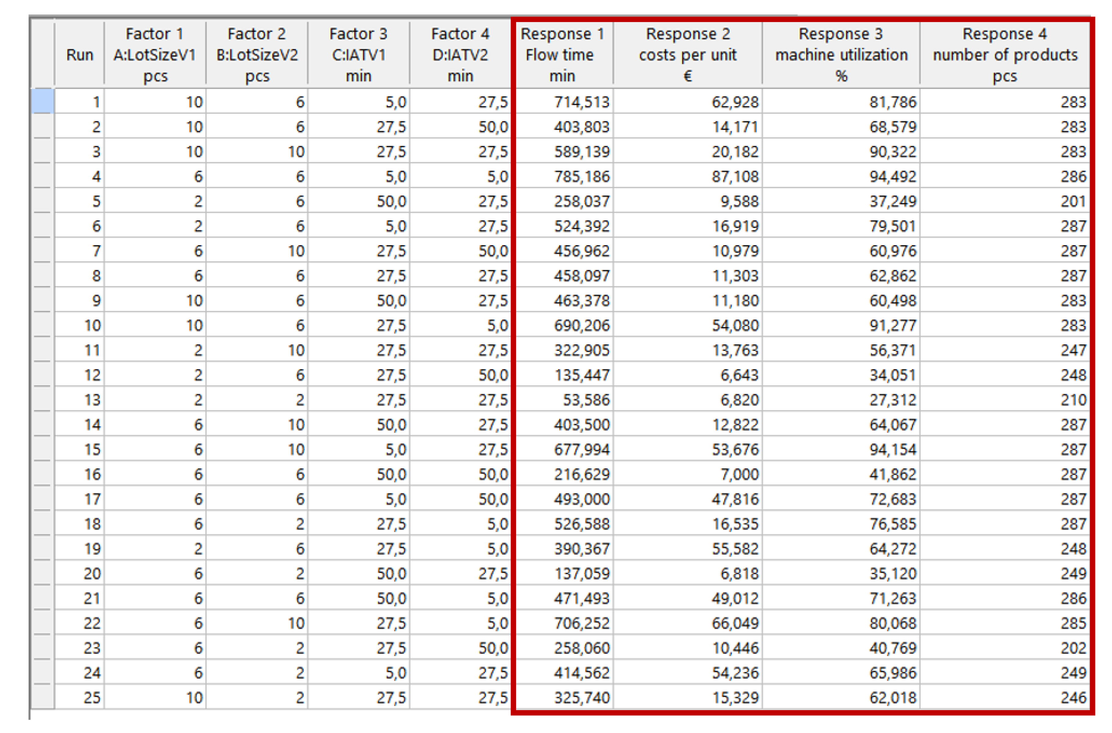 Applsci 10 07870 g002