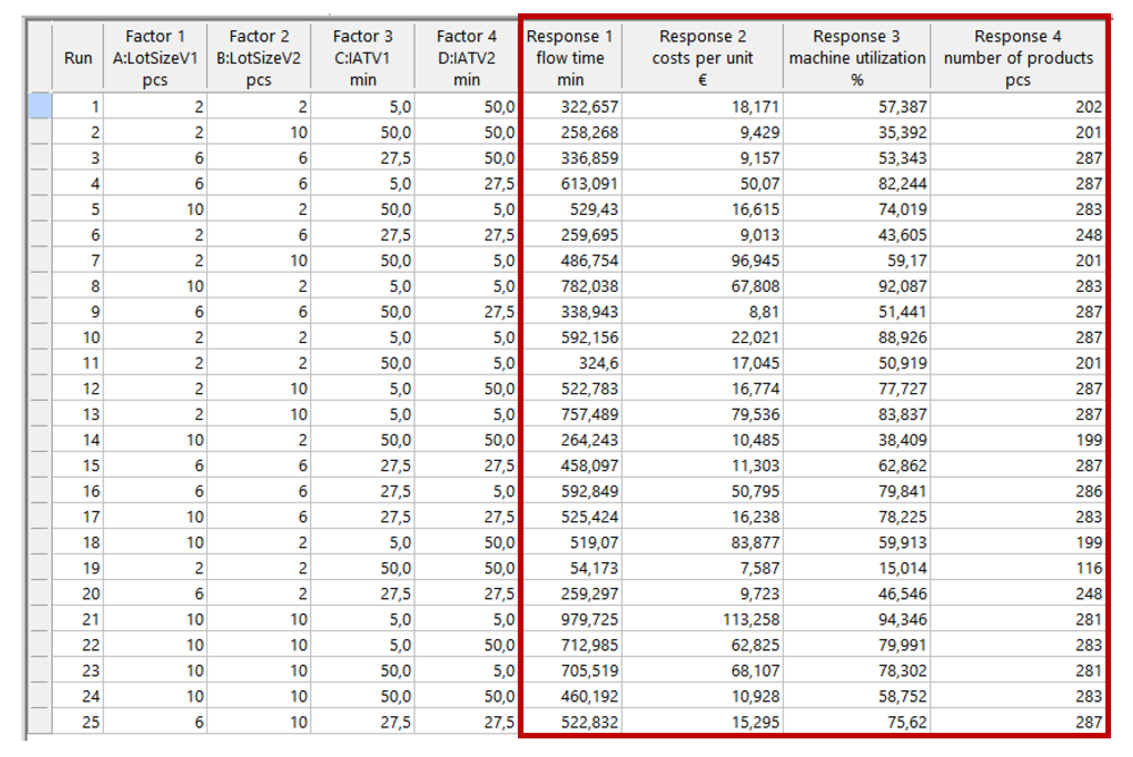 Applsci 10 07870 g003