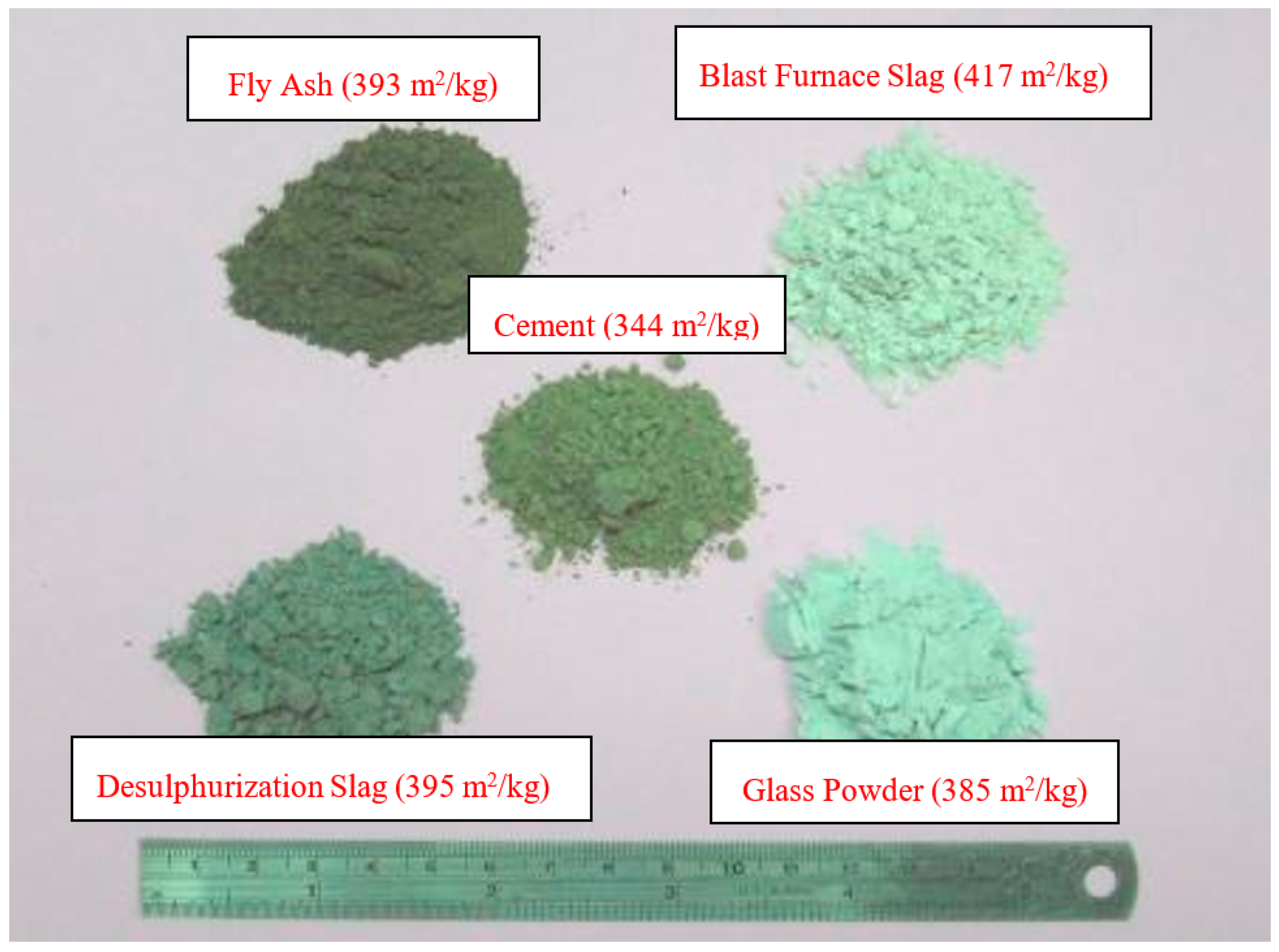 Applsci 10 07871 g001 Applsci 10 07871 g001