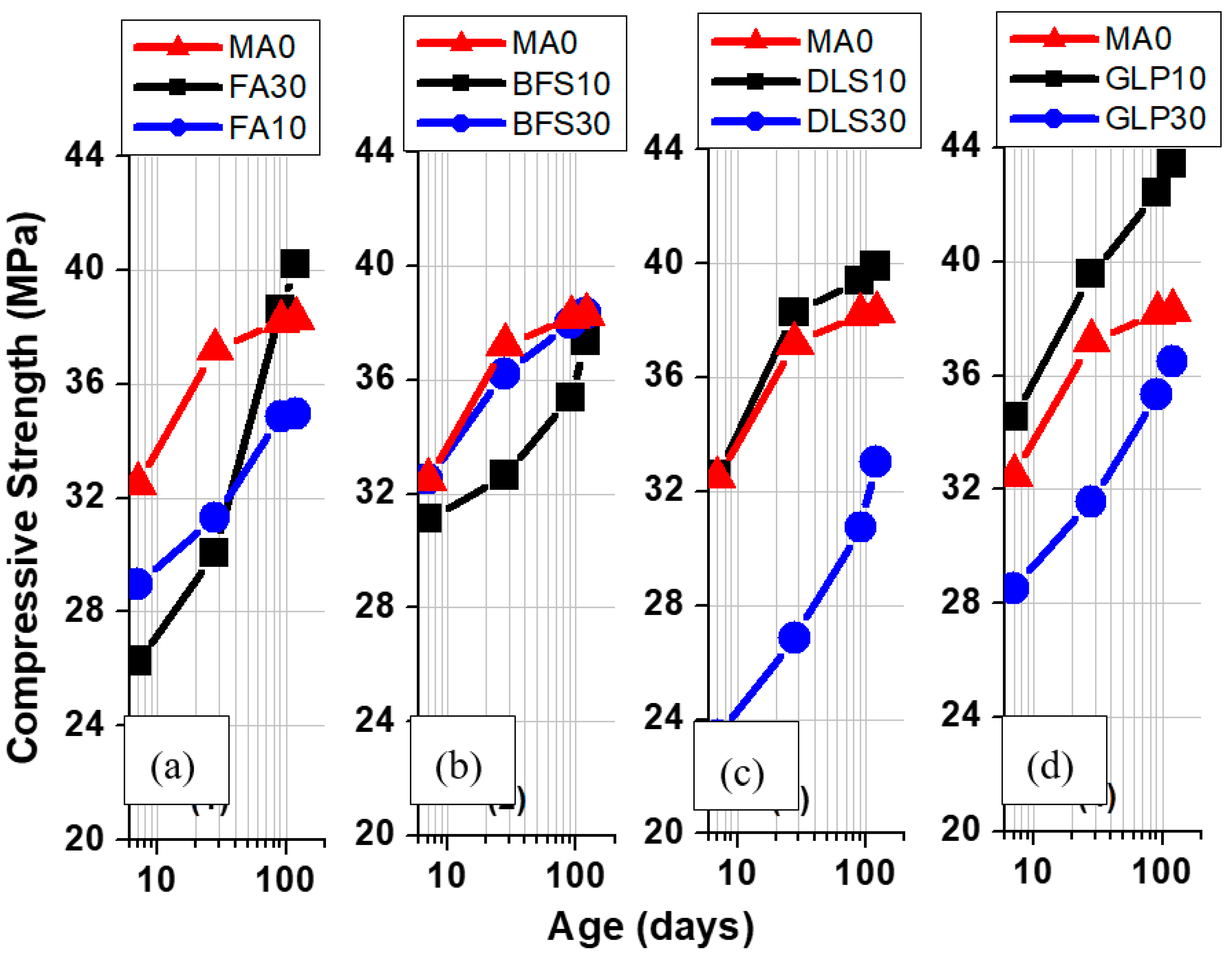 Applsci 10 07871 g003 Applsci 10 07871 g003