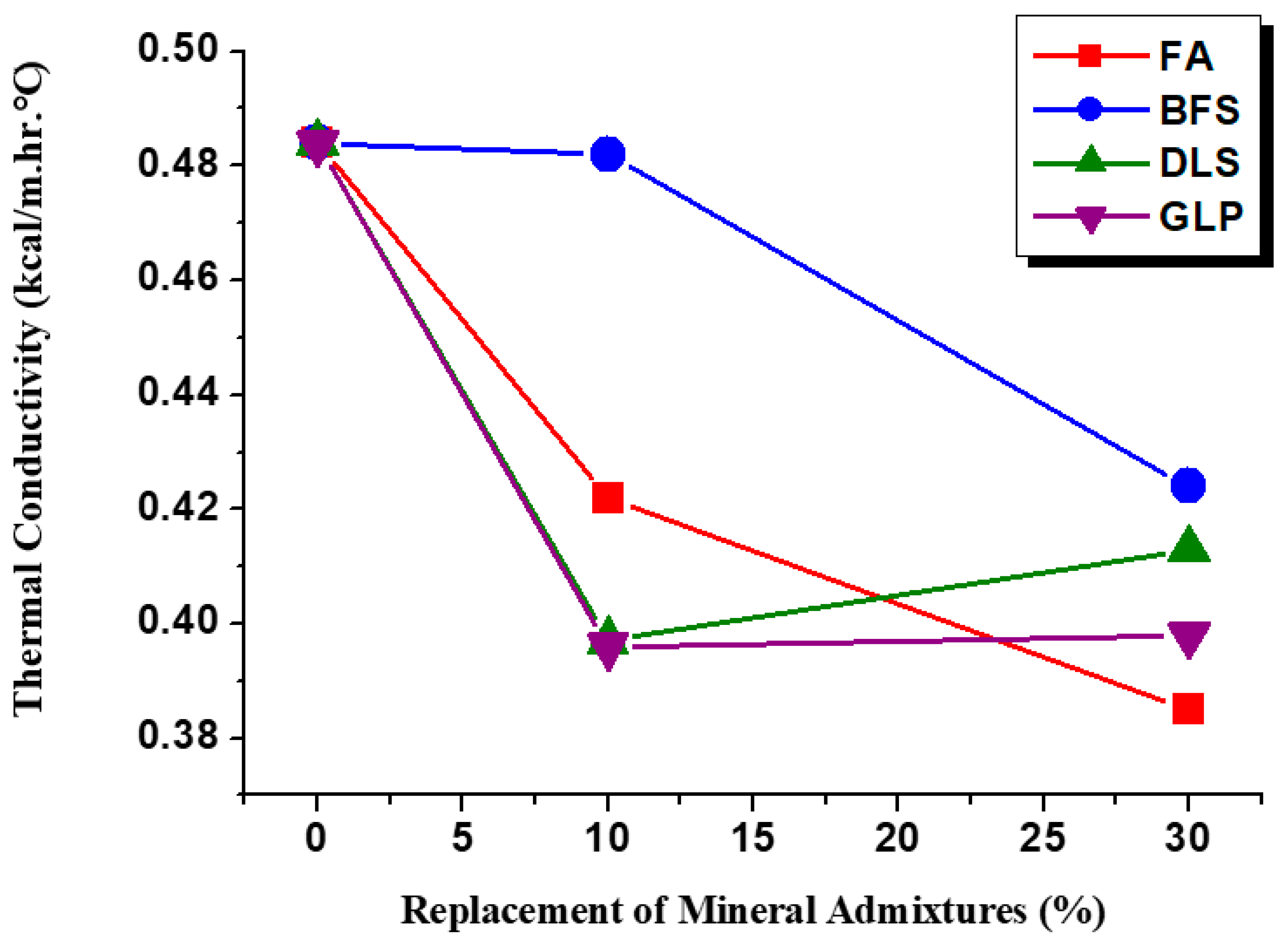 Applsci 10 07871 g010 Applsci 10 07871 g010