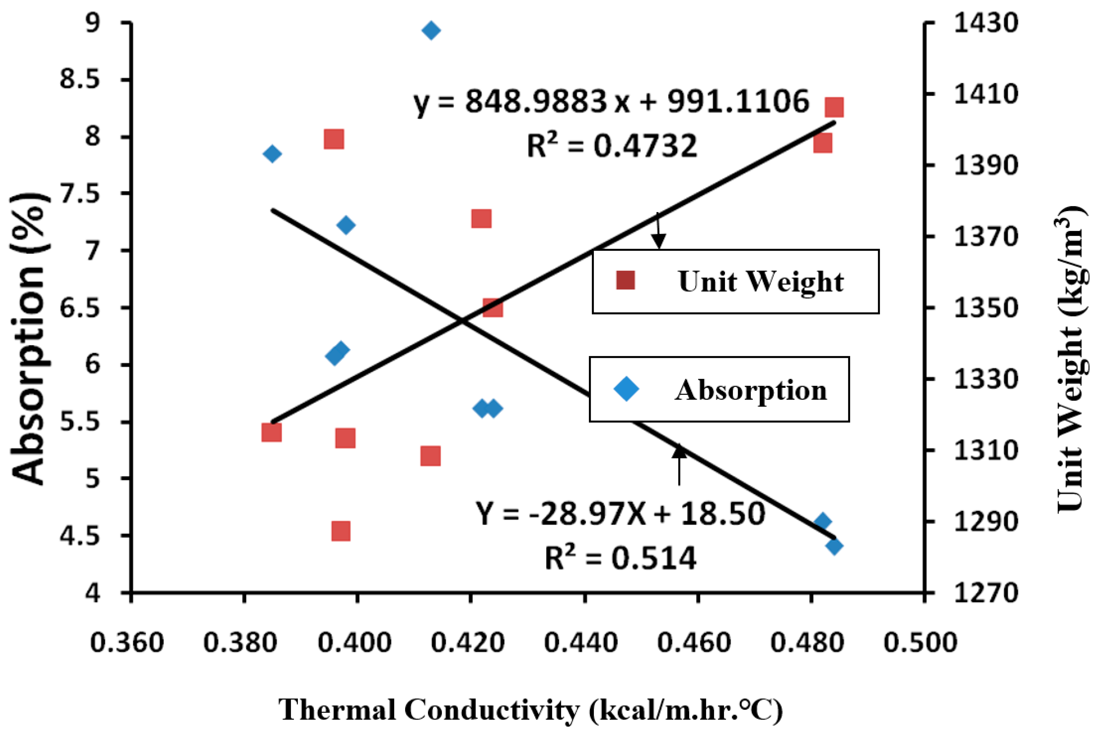 Applsci 10 07871 g012 Applsci 10 07871 g012
