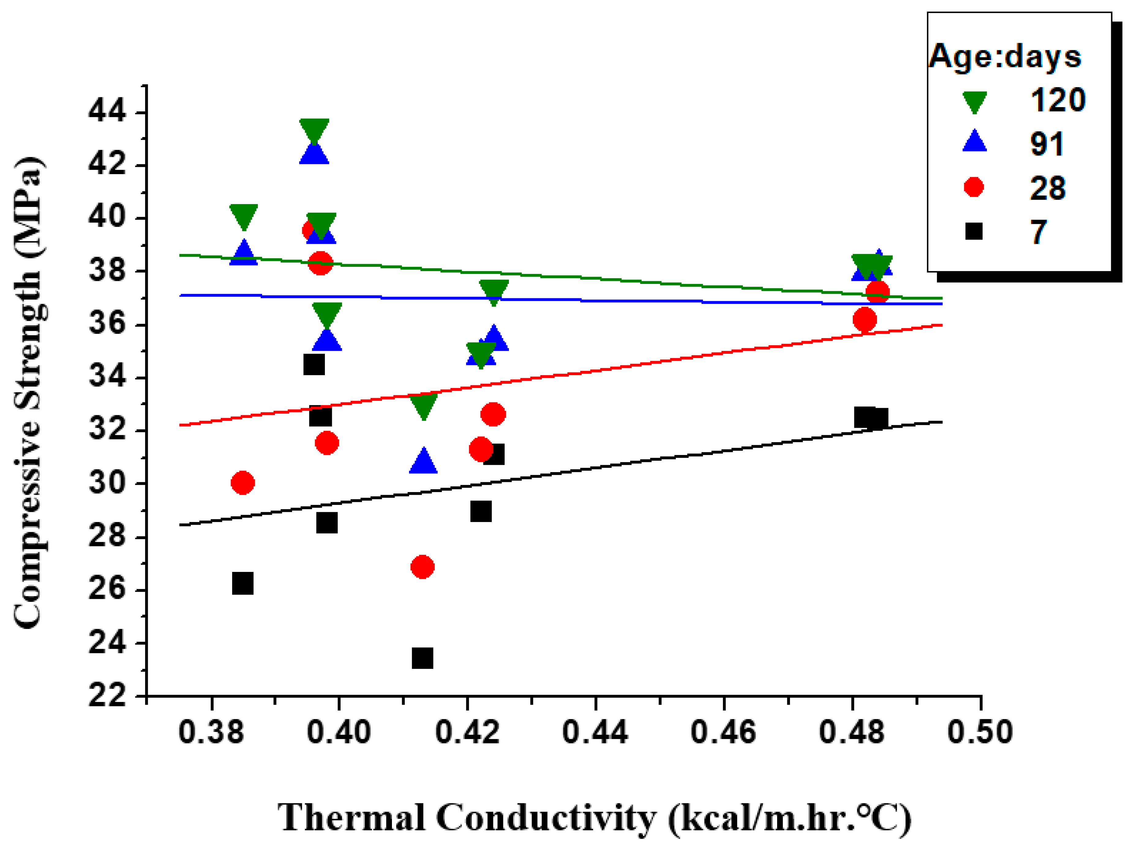 Applsci 10 07871 g013 Applsci 10 07871 g013