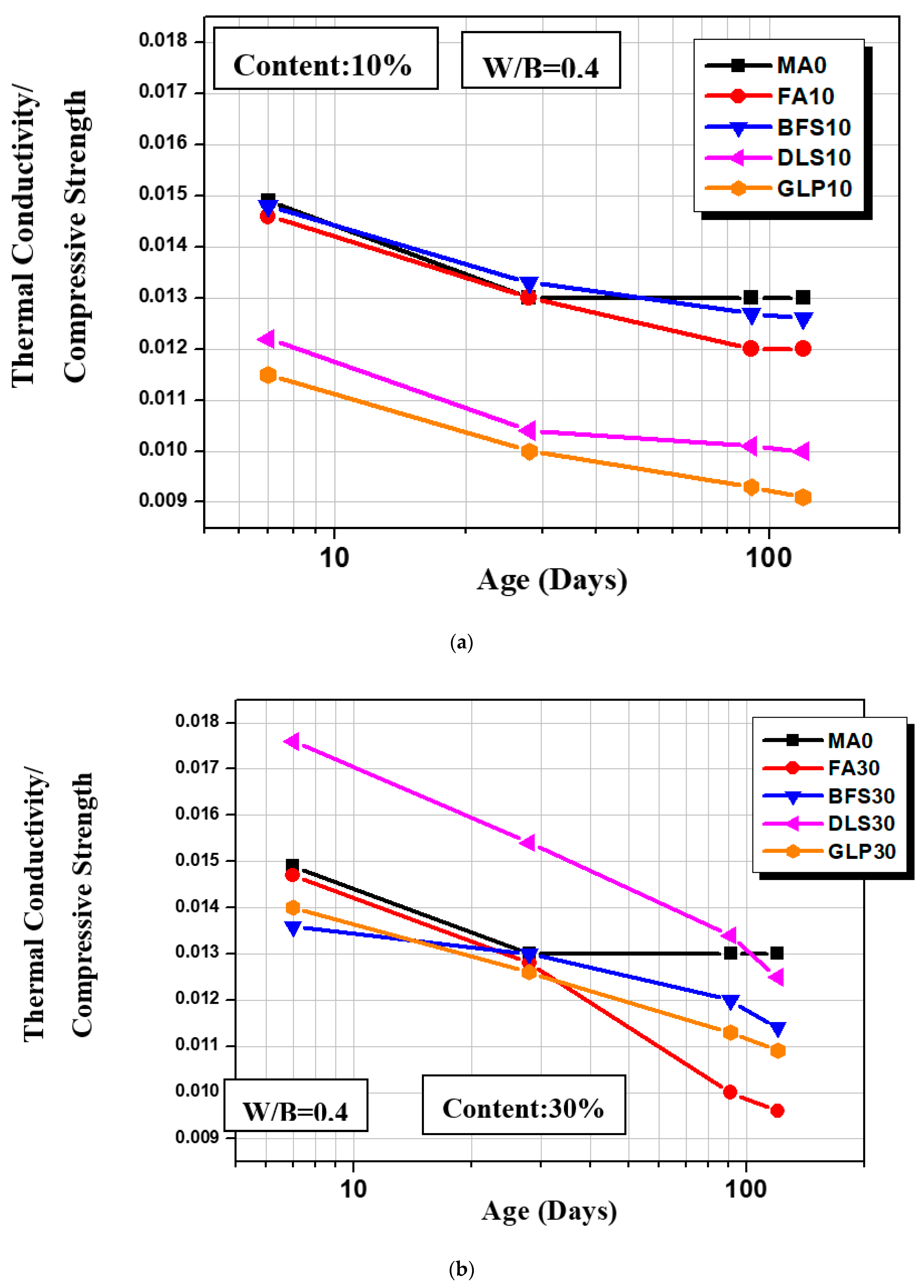 Applsci 10 07871 g014 Applsci 10 07871 g014