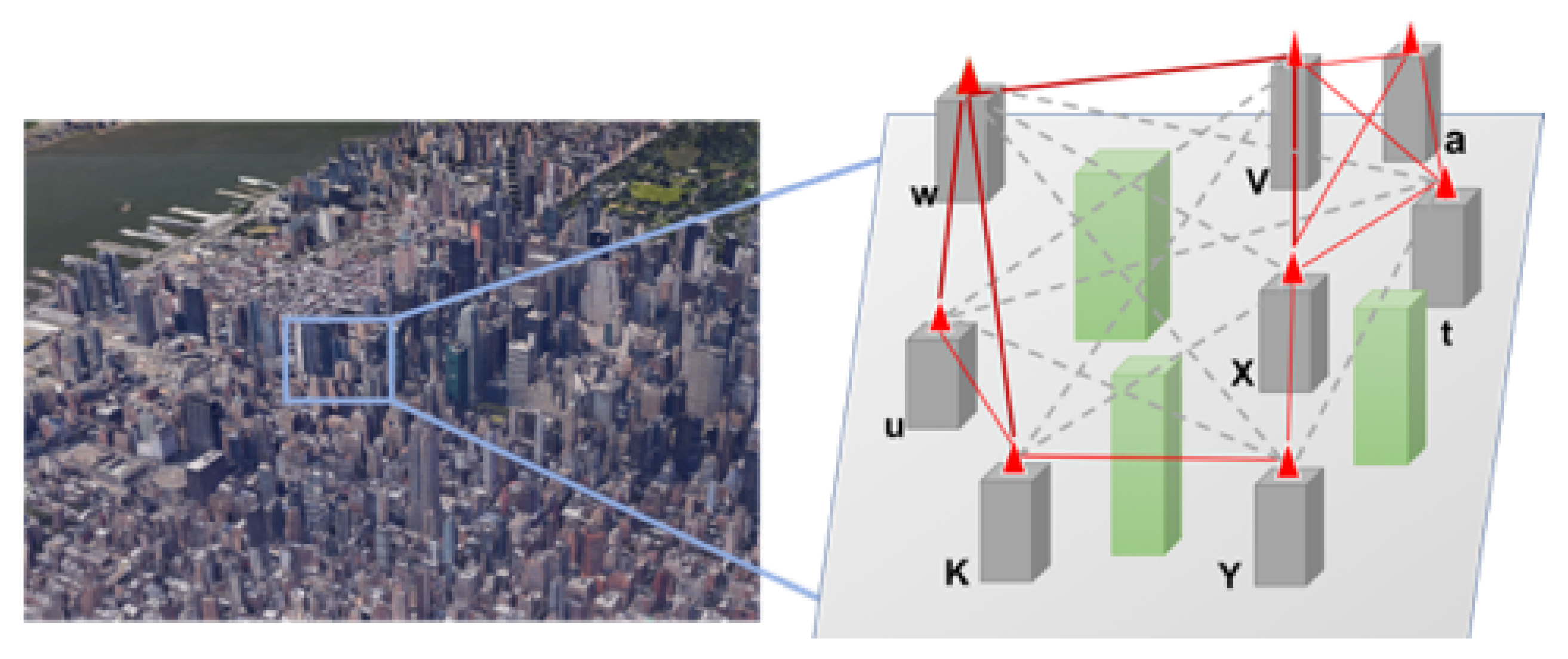 Applsci 10 07872 g001