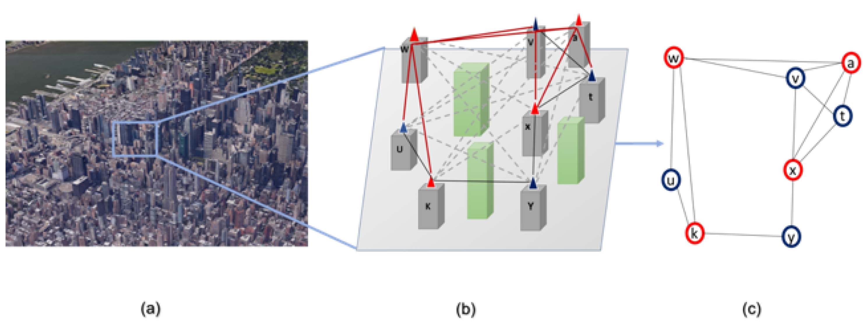 Applsci 10 07872 g003