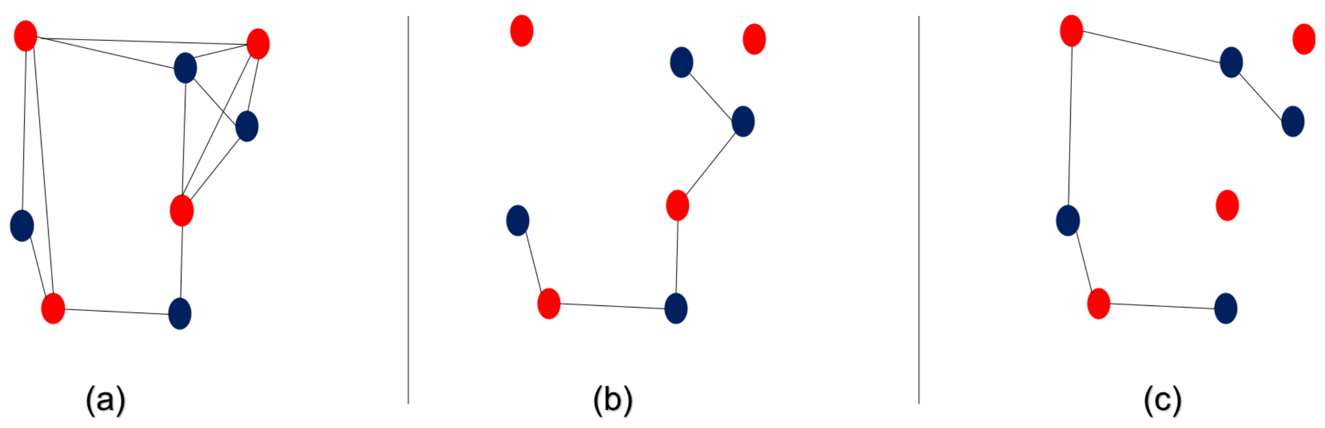 Applsci 10 07872 g004