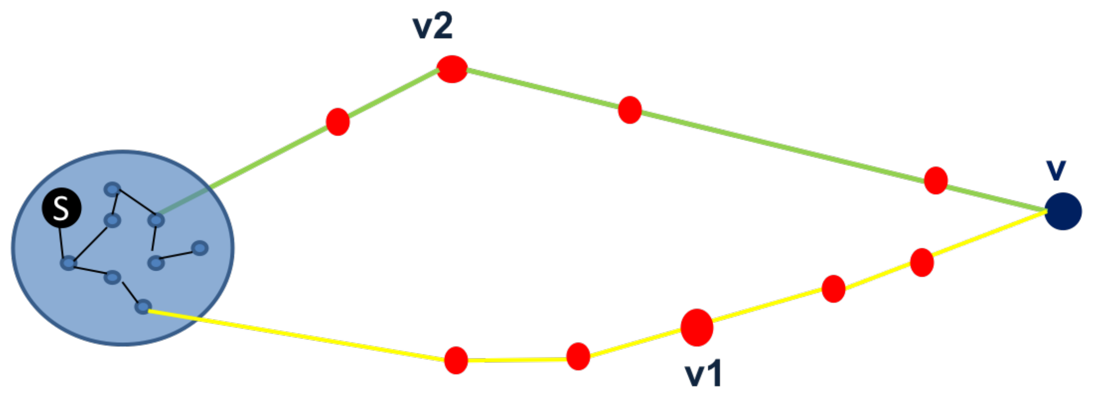 Applsci 10 07872 g009