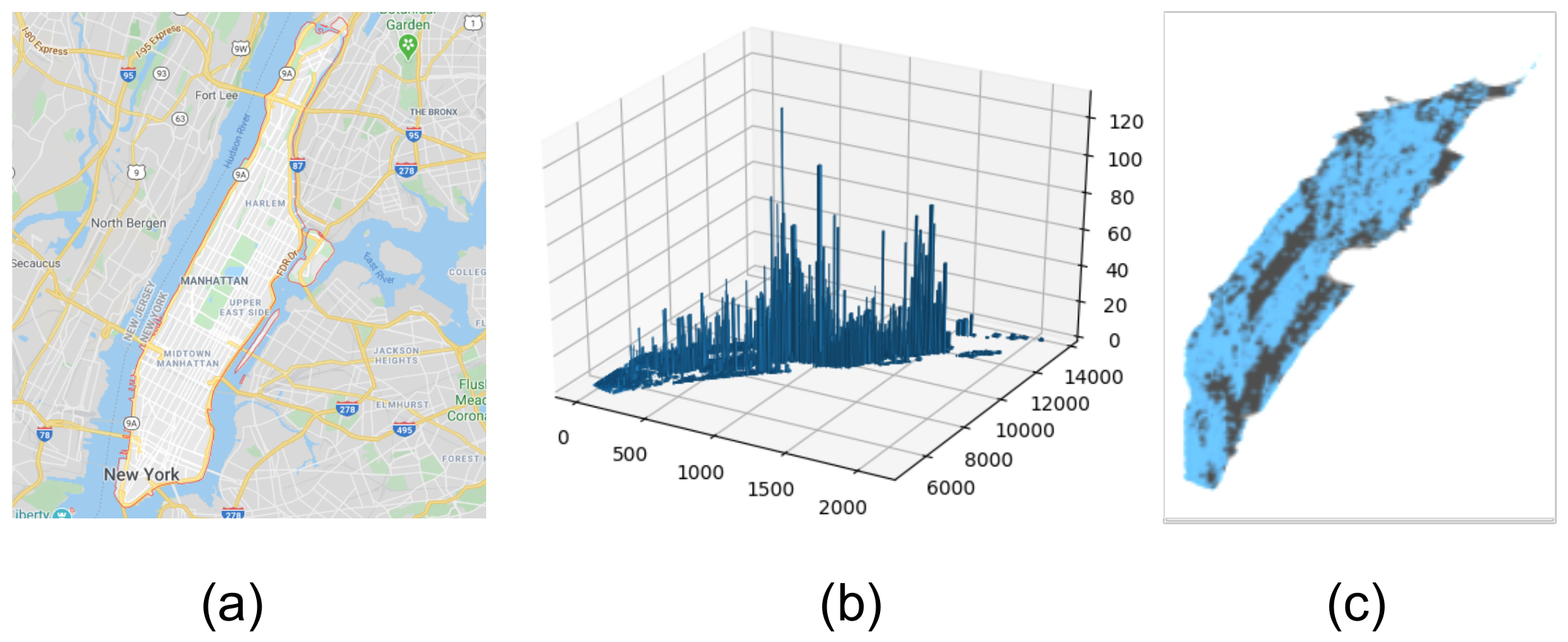 Applsci 10 07872 g014