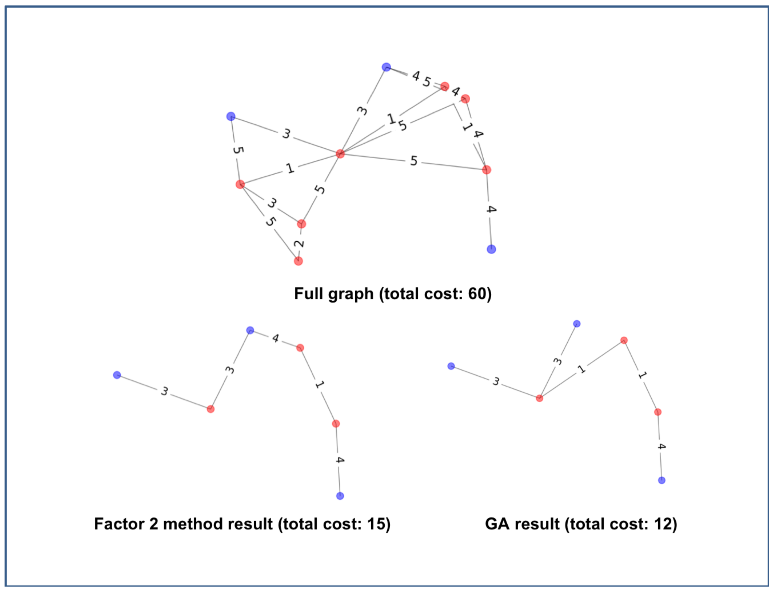 Applsci 10 07872 g015