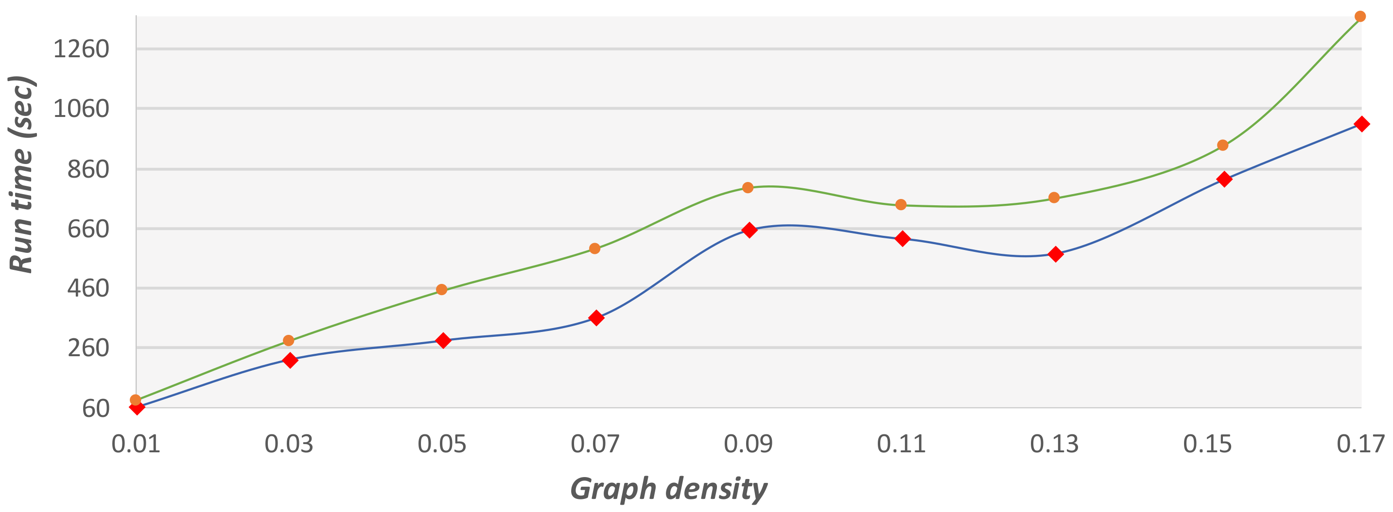 Applsci 10 07872 g017