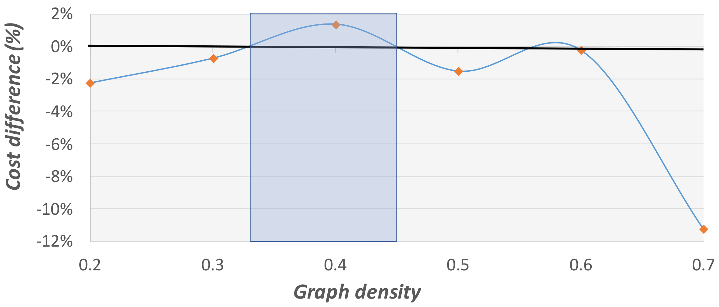 Applsci 10 07872 g018