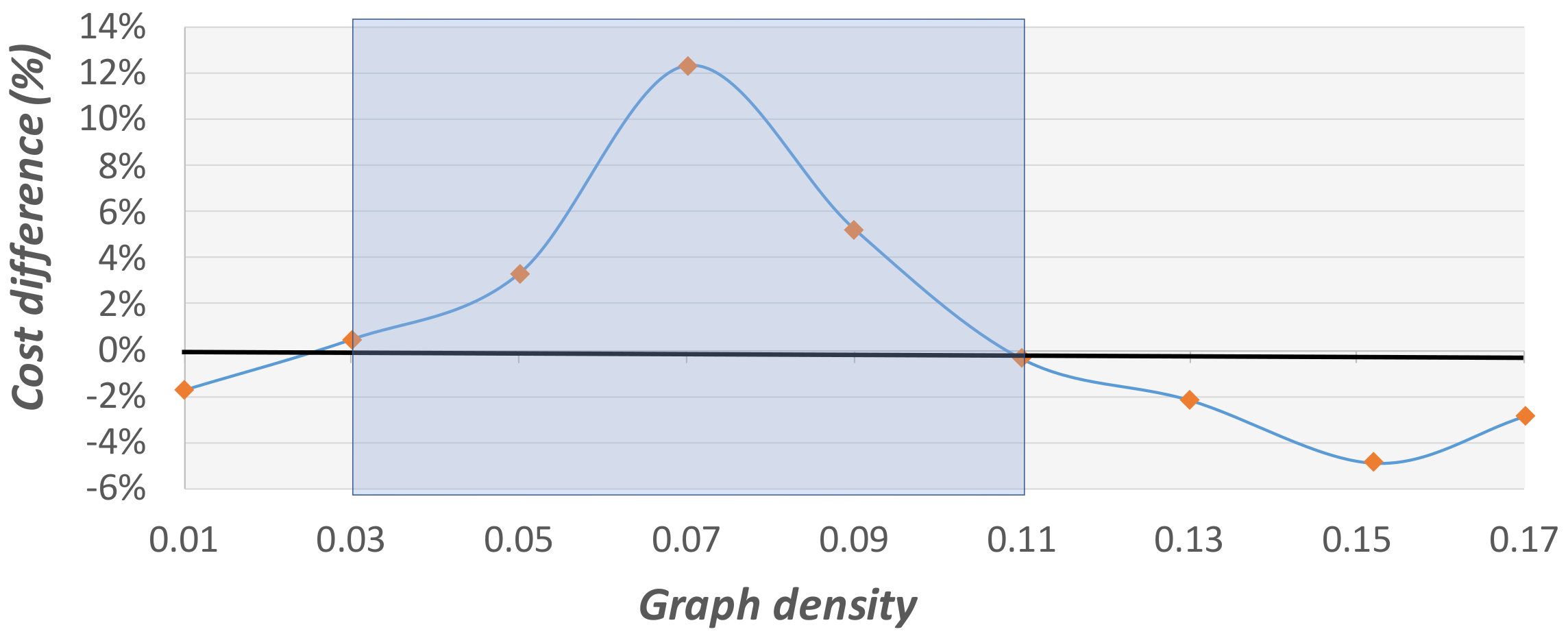 Applsci 10 07872 g019