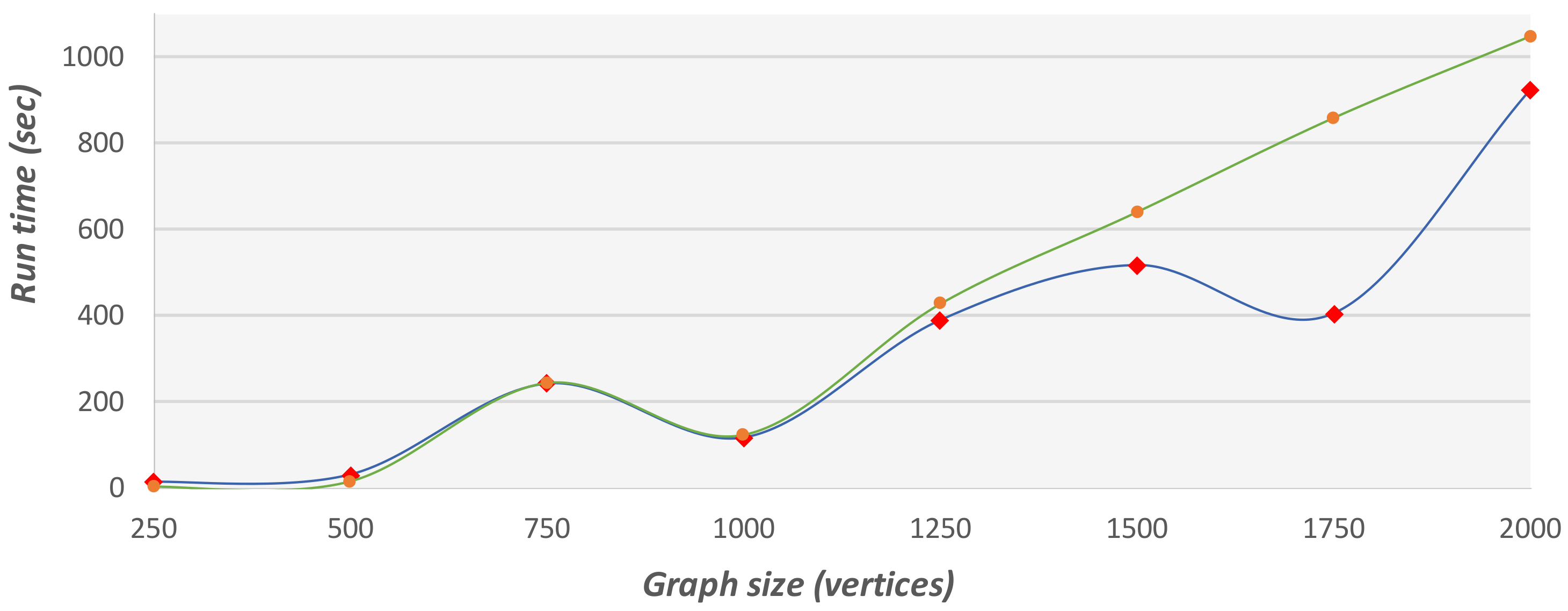 Applsci 10 07872 g020