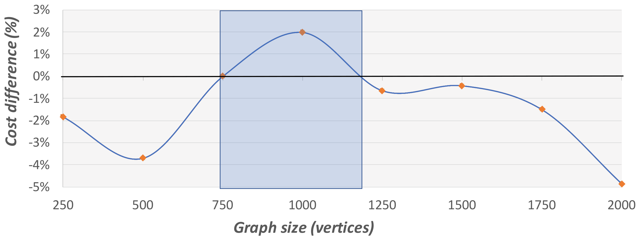 Applsci 10 07872 g021