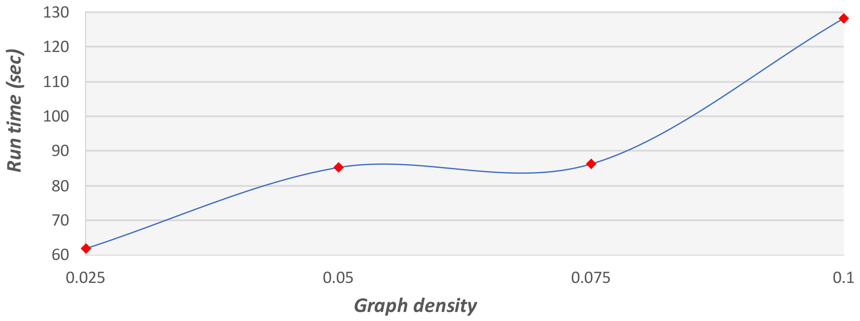 Applsci 10 07872 g023
