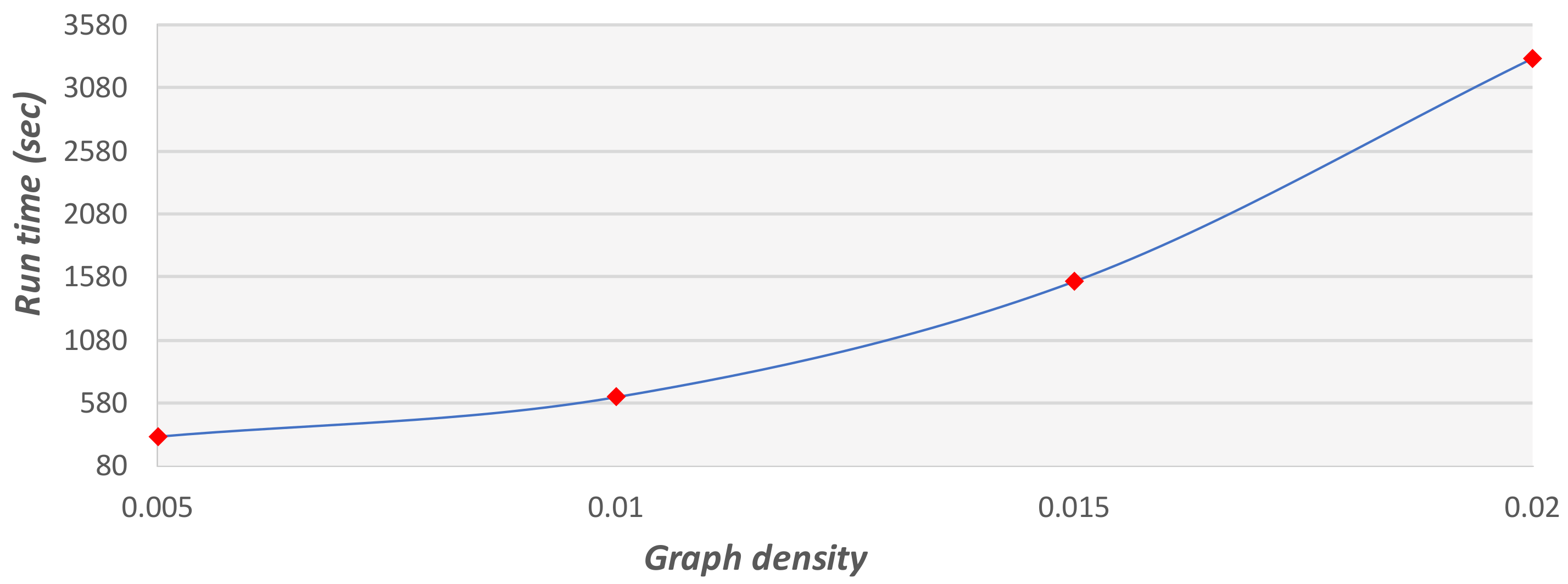 Applsci 10 07872 g024