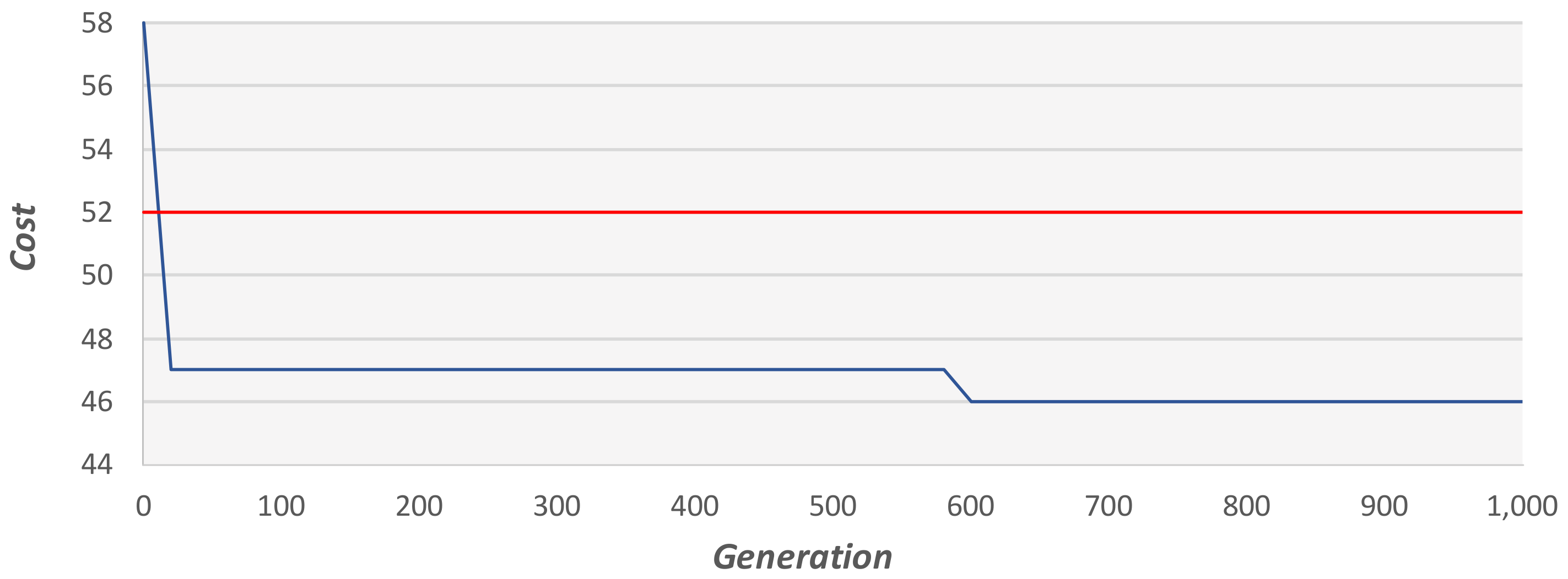 Applsci 10 07872 g026