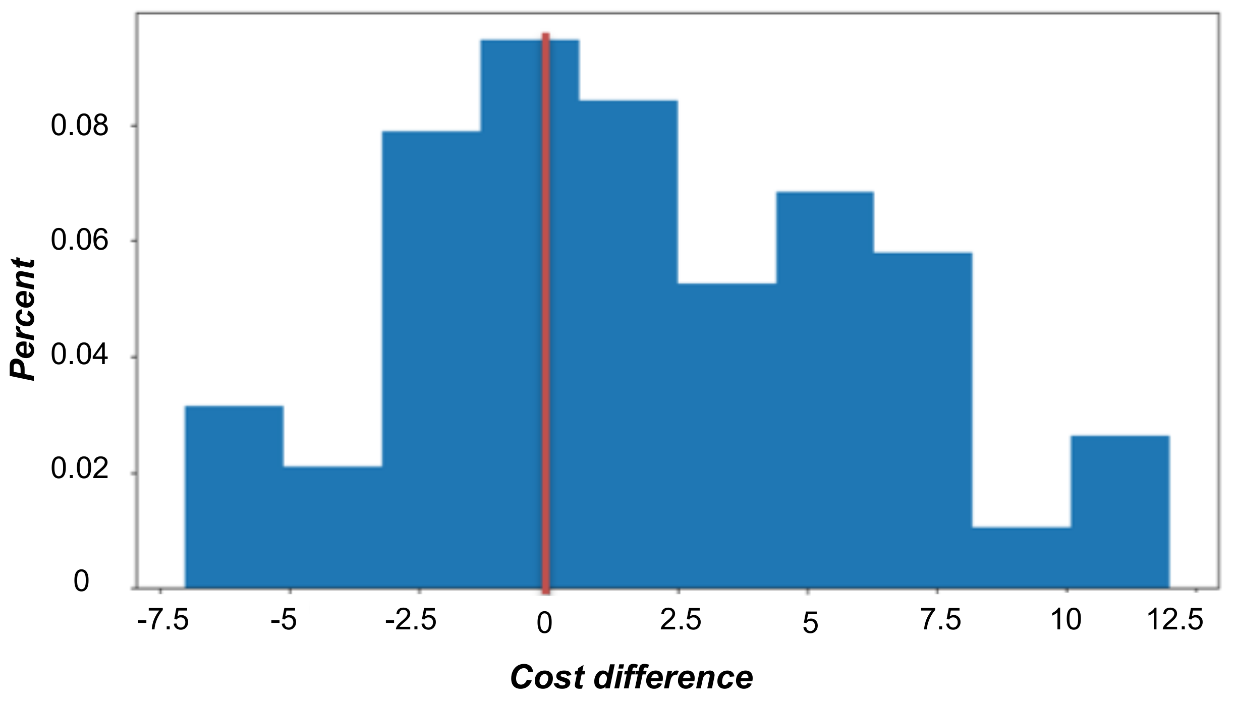 Applsci 10 07872 g027