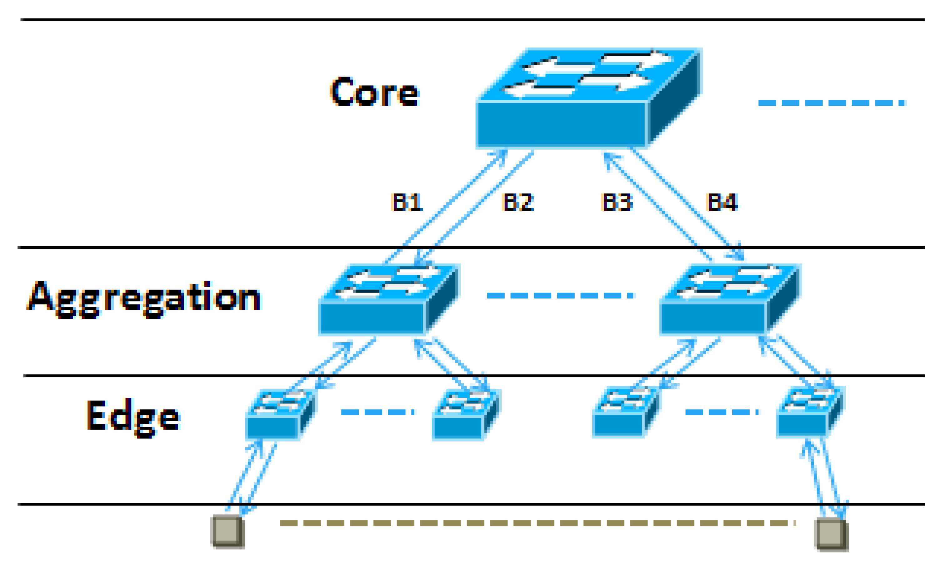 Applsci 10 07874 g002