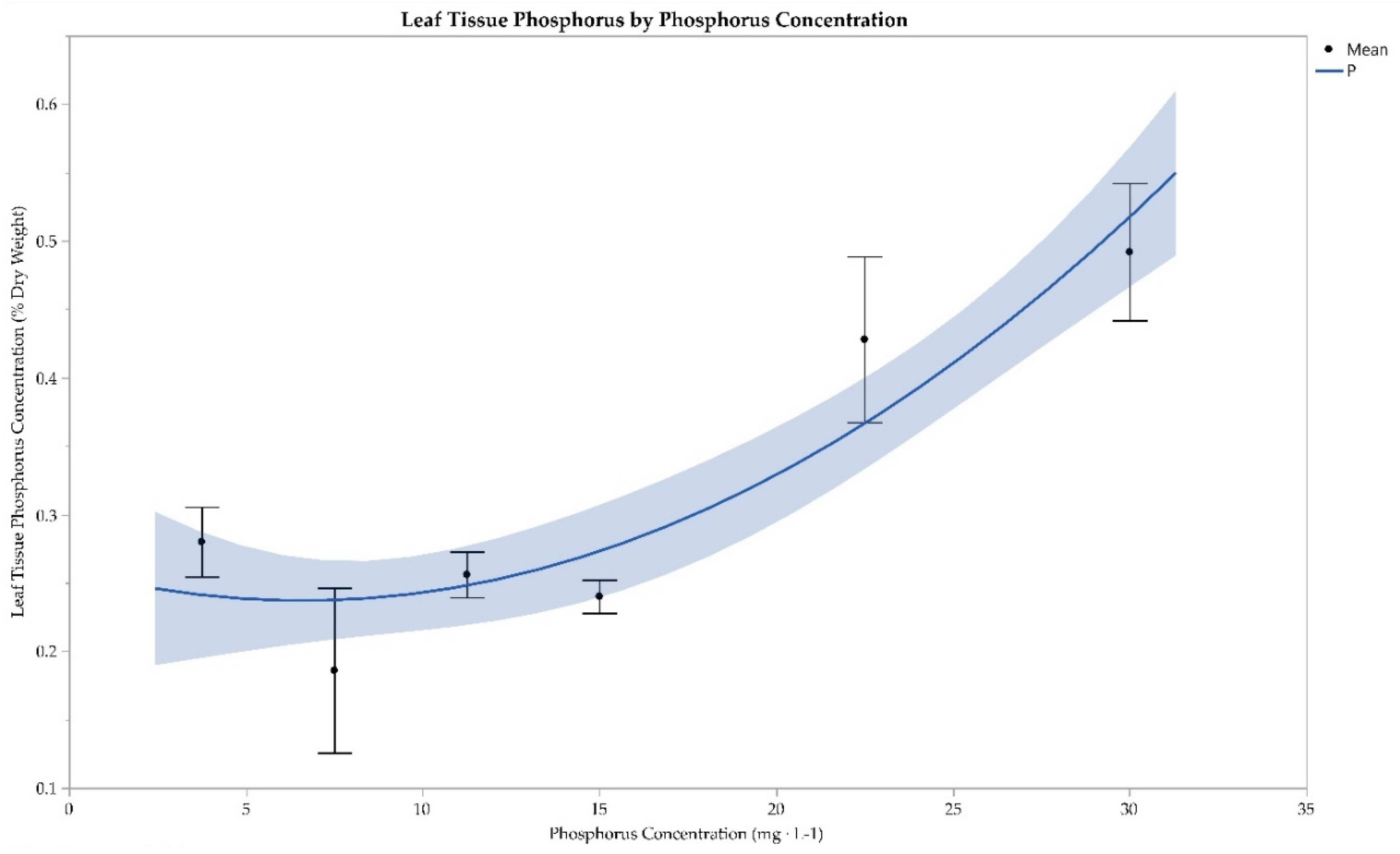 Applsci 10 07875 g003