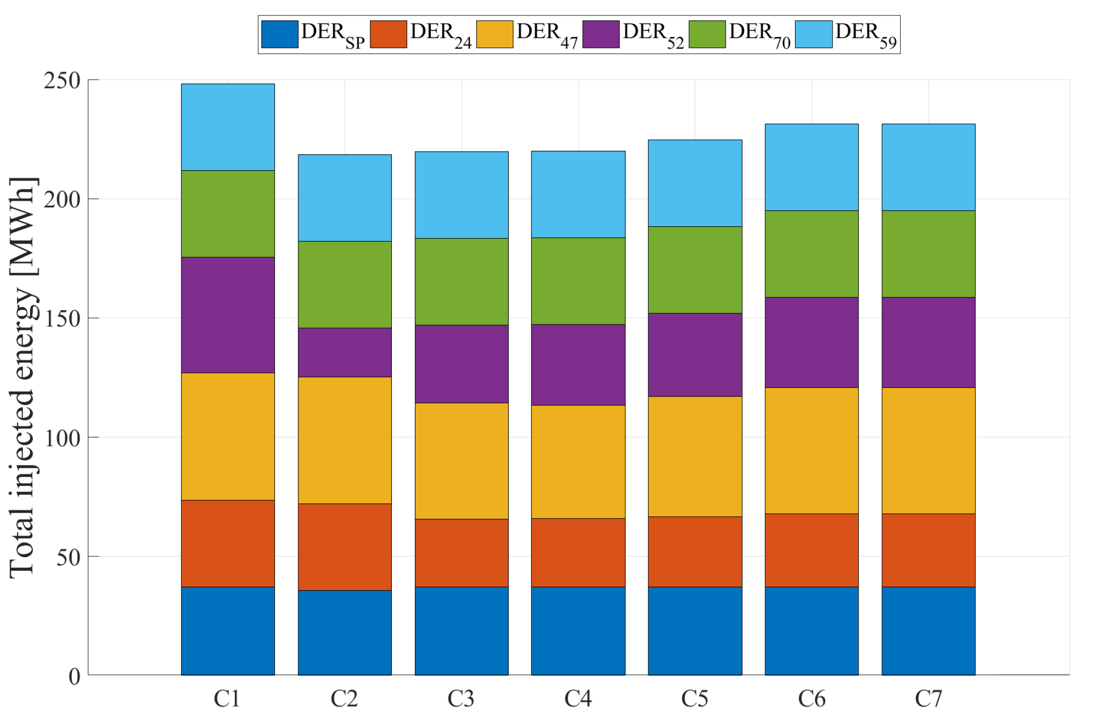Applsci 10 07876 g011 Applsci 10 07876 g011