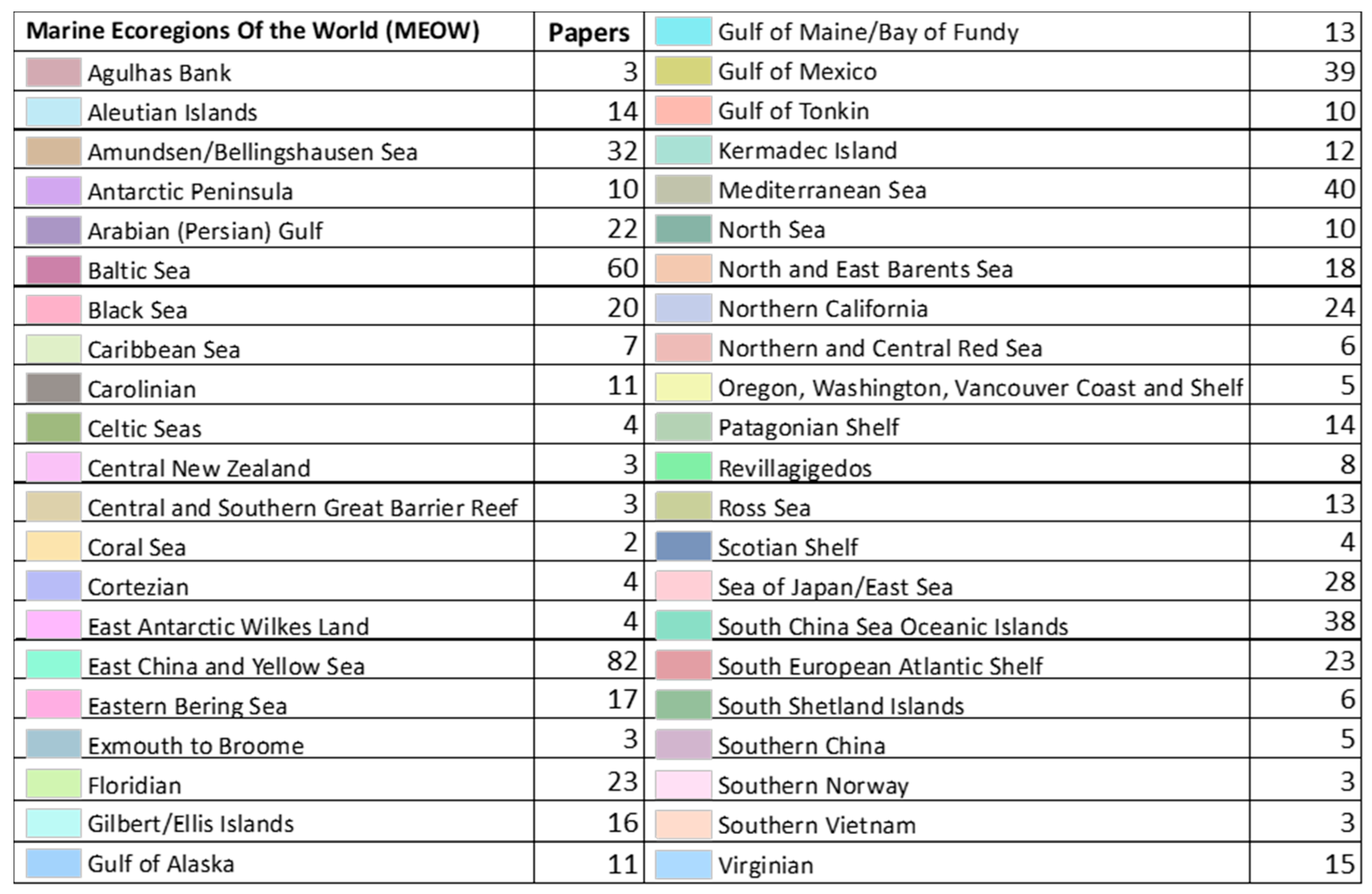 Applsci 10 07877 g004