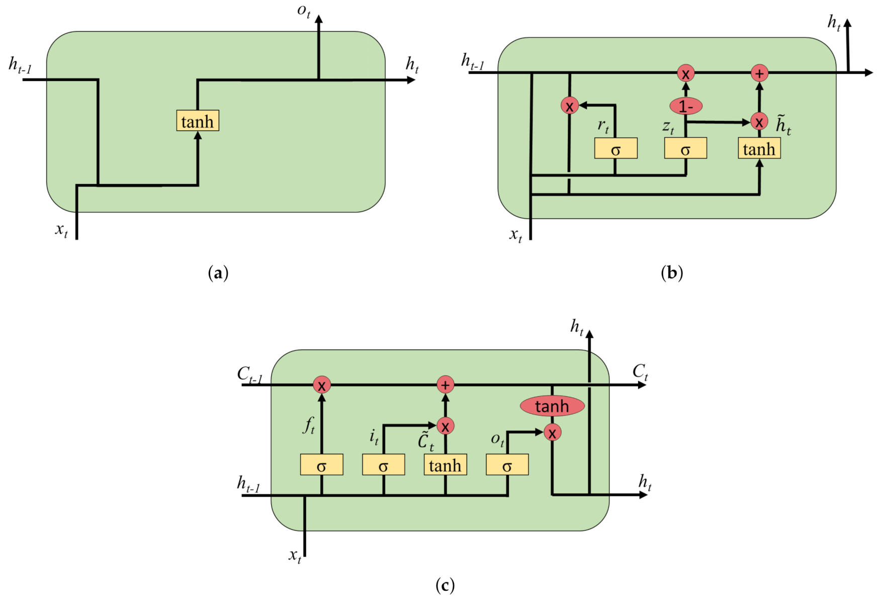 Applsci 10 07880 g001