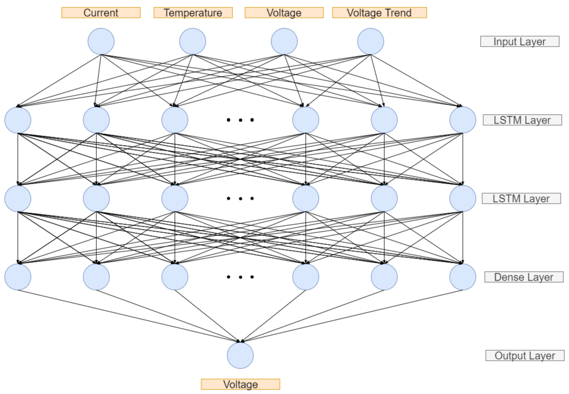 Applsci 10 07880 g004