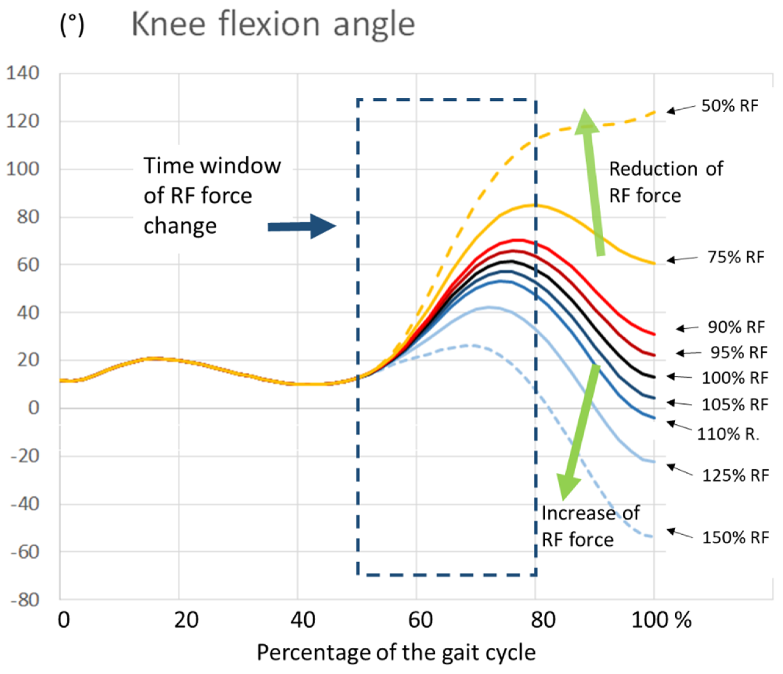 Applsci 10 07881 g004