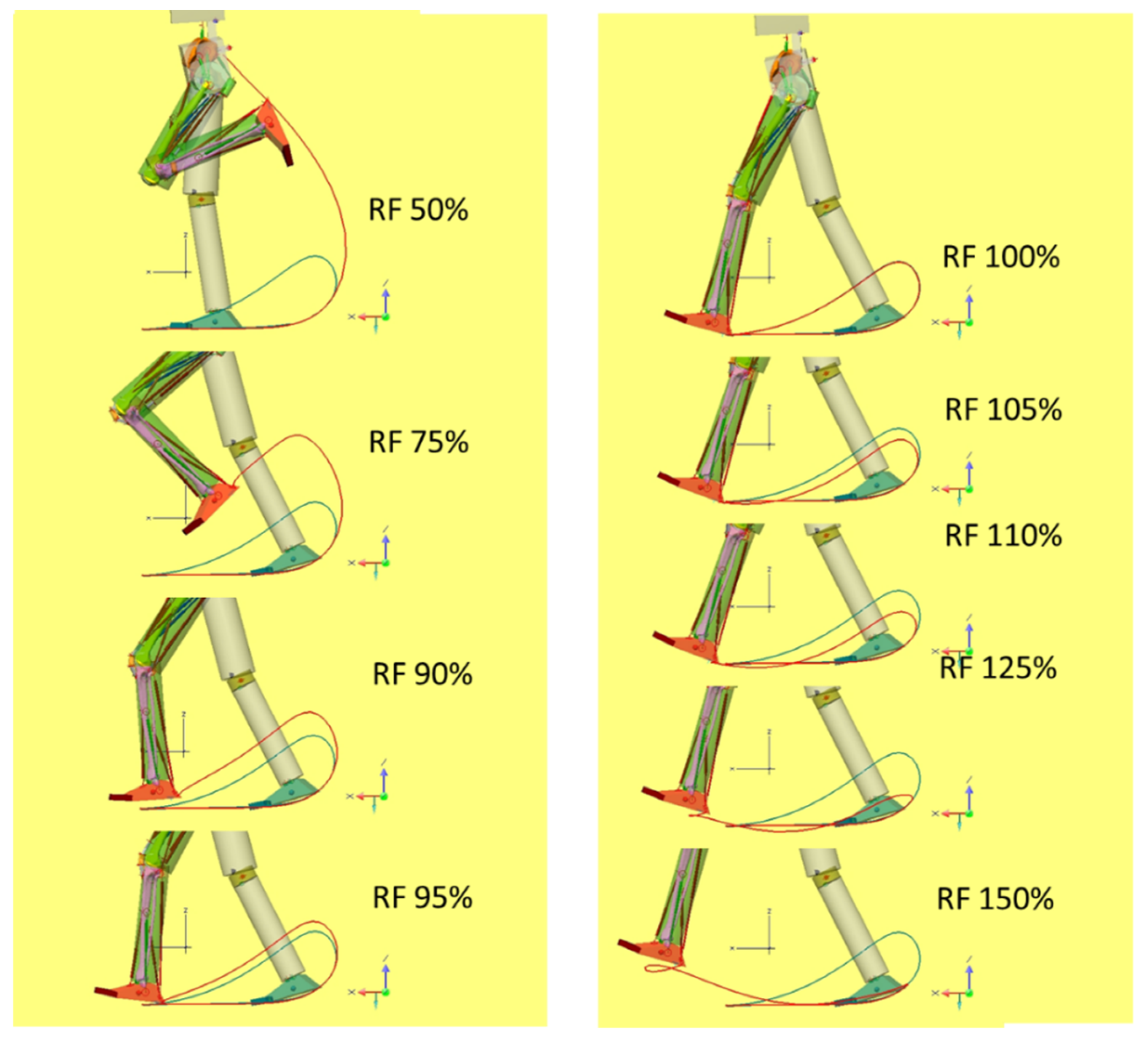 Applsci 10 07881 g005
