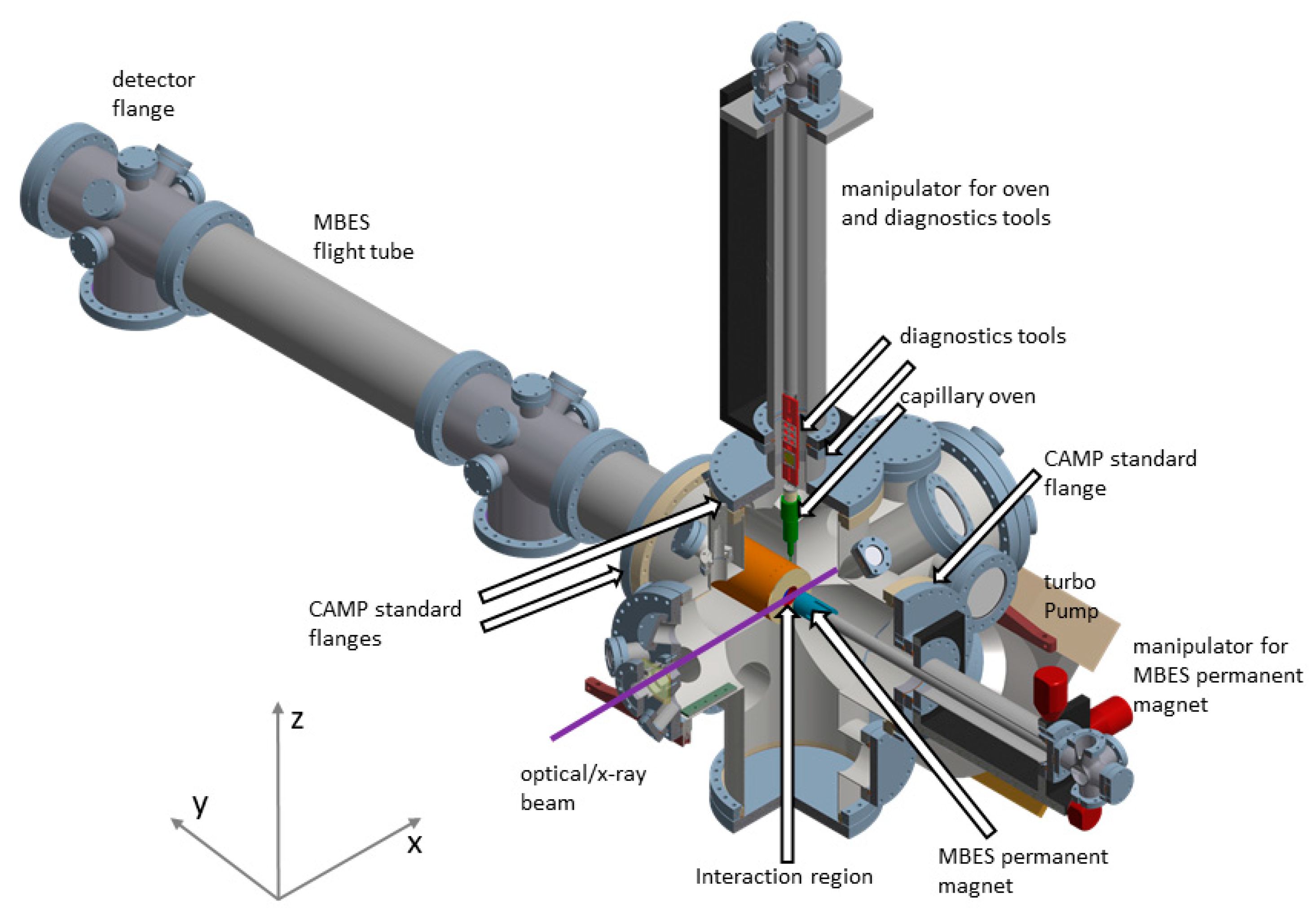 Applsci 10 07882 g002 Applsci 10 07882 g002