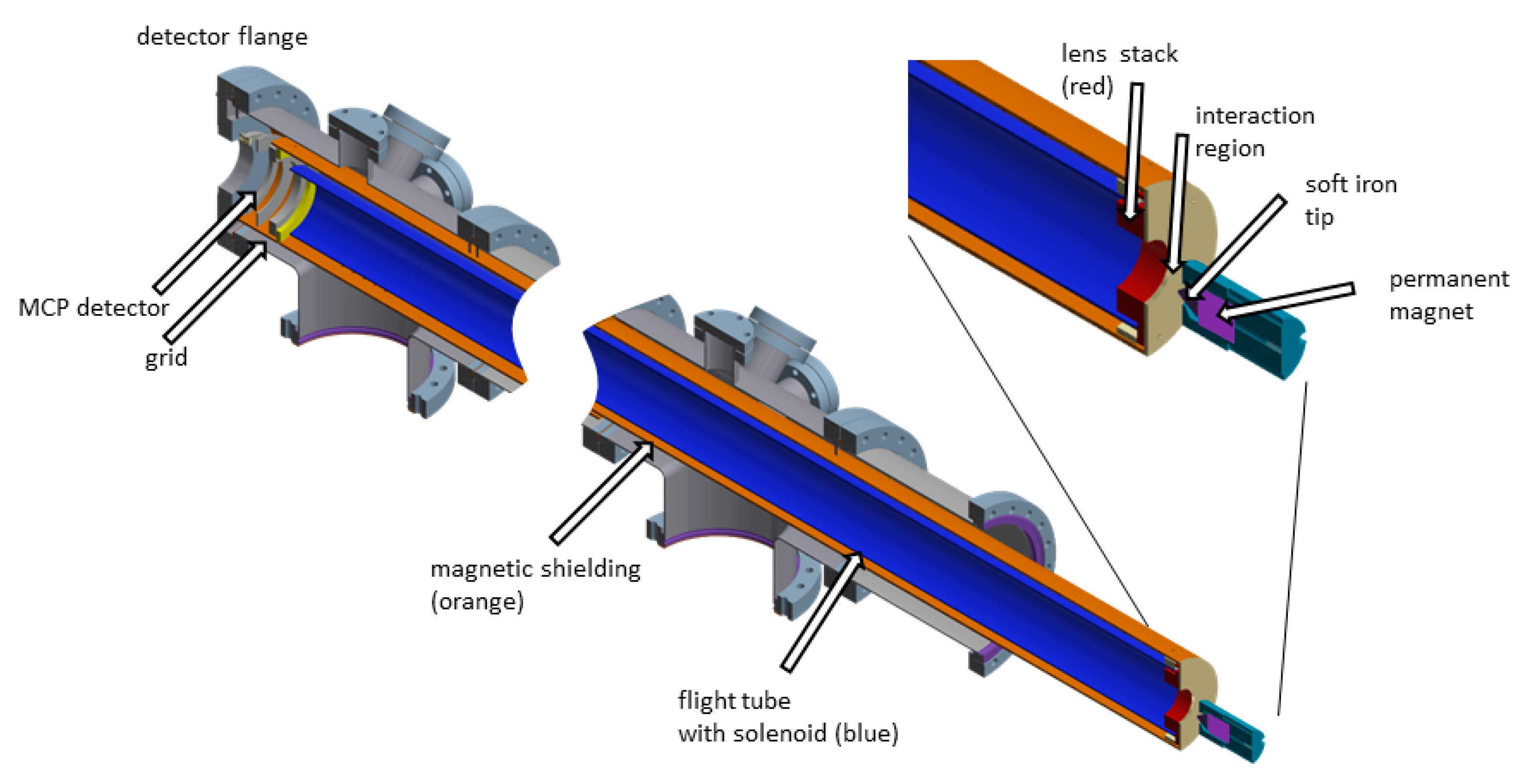 Applsci 10 07882 g003 Applsci 10 07882 g003
