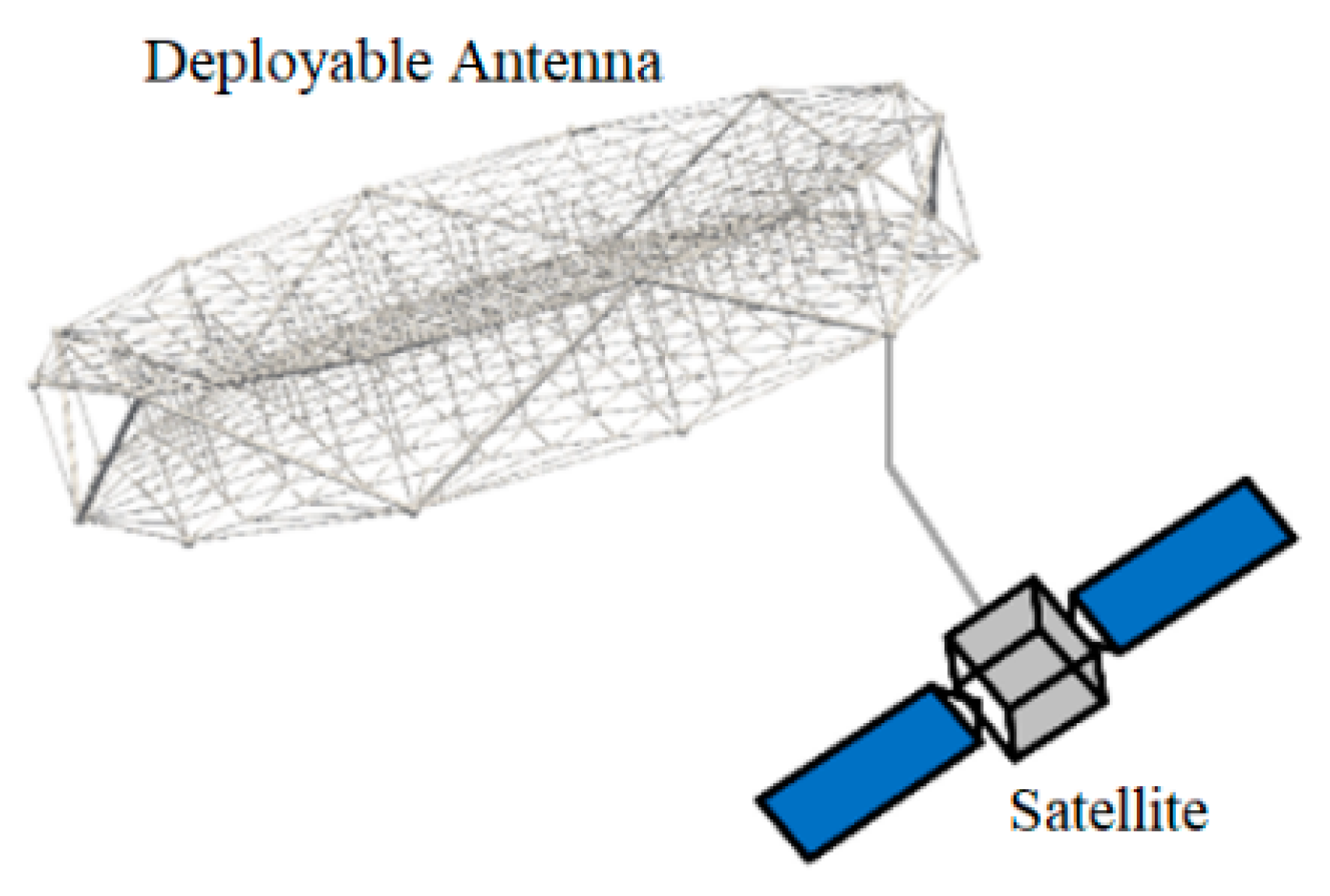 Applsci 10 07884 g001 Applsci 10 07884 g001