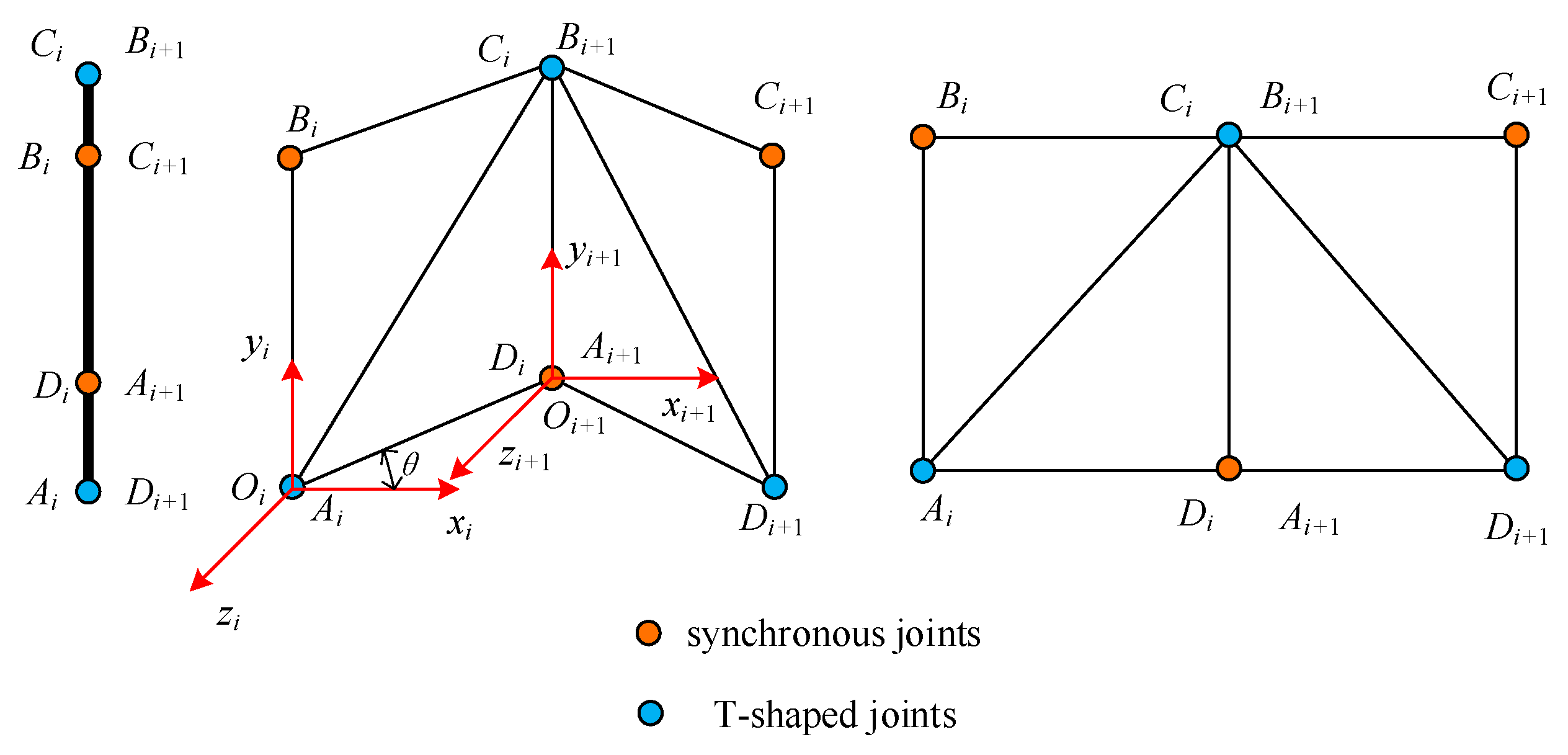 Applsci 10 07884 g002 Applsci 10 07884 g002