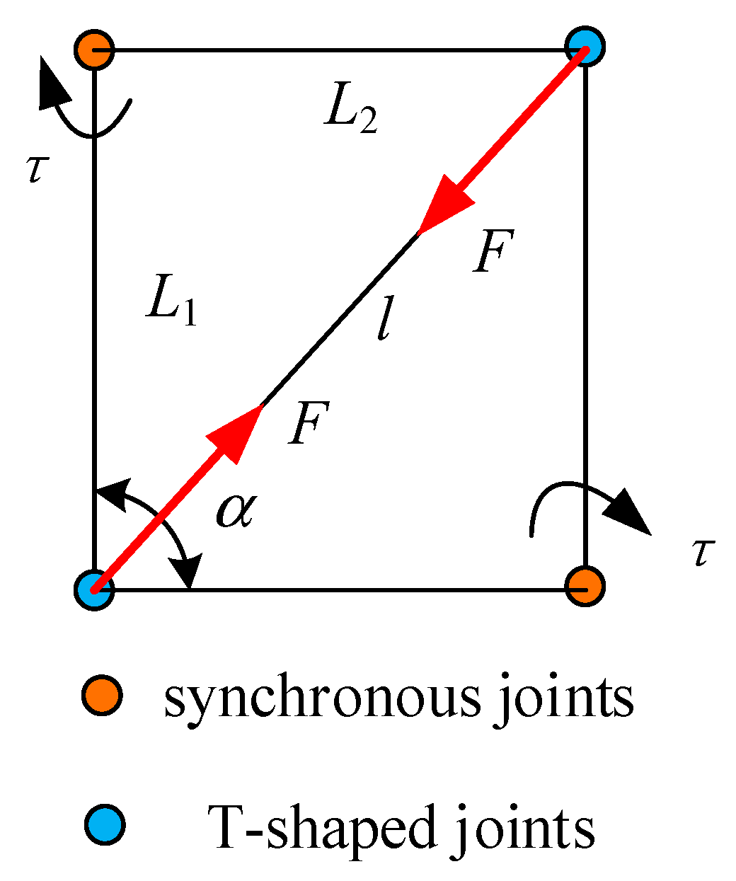 Applsci 10 07884 g004 Applsci 10 07884 g004