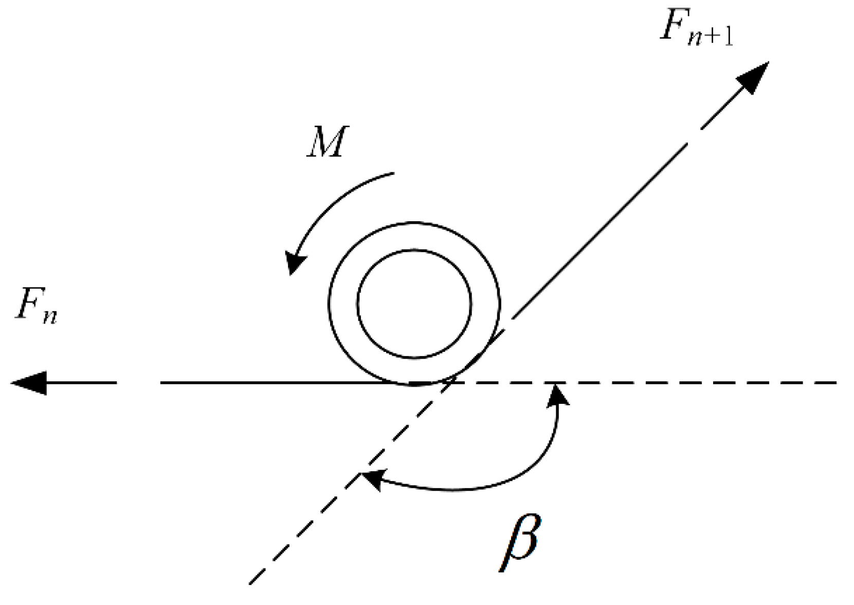 Applsci 10 07884 g005 Applsci 10 07884 g005