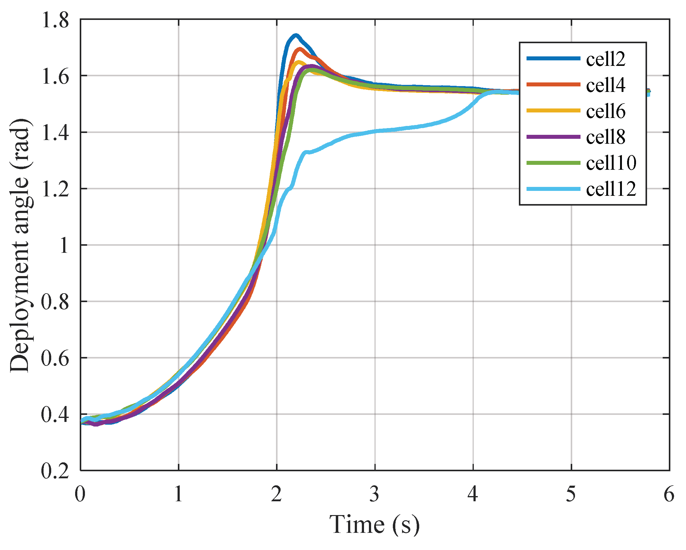Applsci 10 07884 g008 Applsci 10 07884 g008